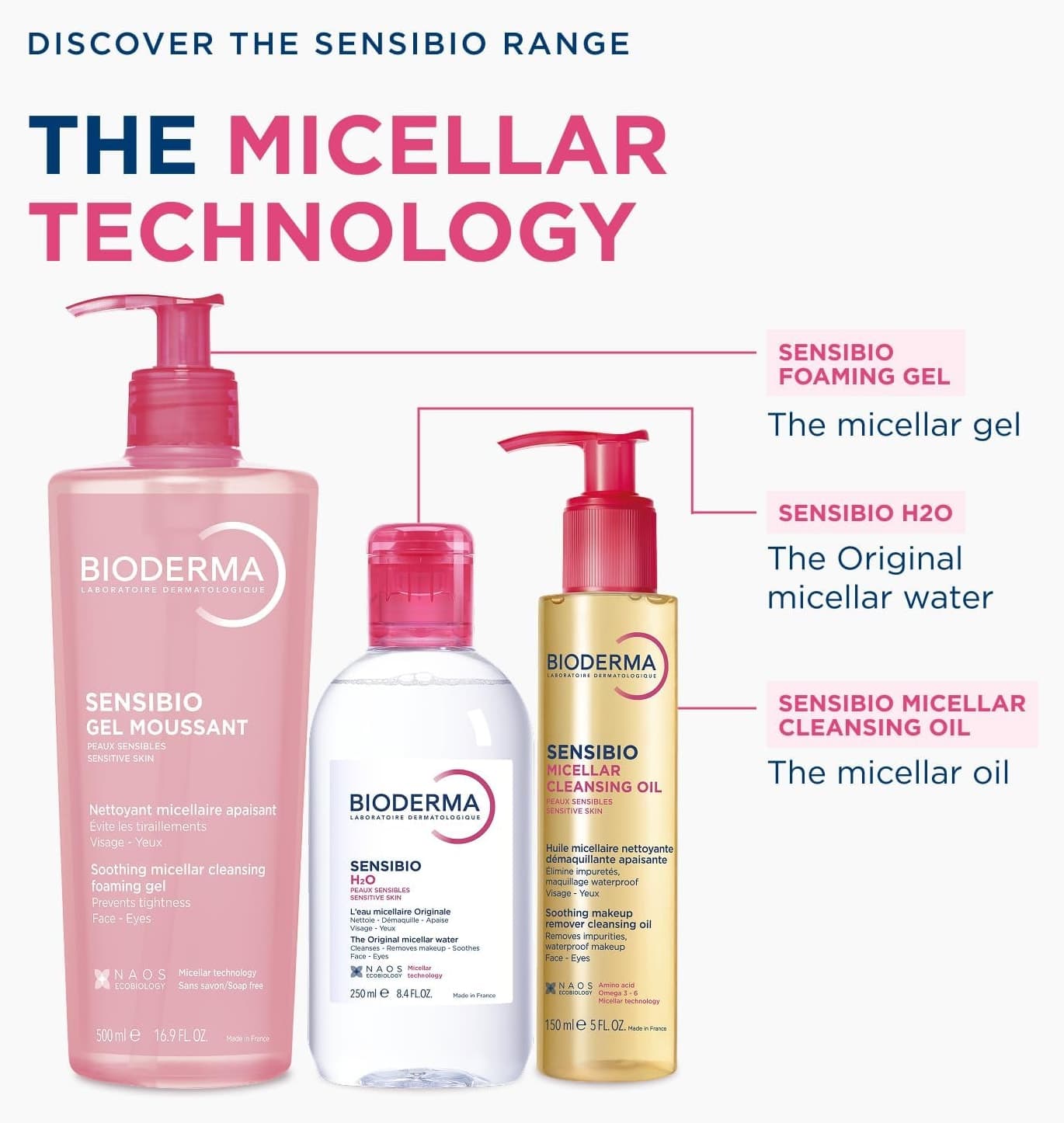 ژل پاککننده صورت Bioderma Sensibio Foaming Gel Micellar مرطوبکننده پوست حساس و نرمال ژل پاککننده صورت Bioderma Sensibio Foaming Gel Micellar مرطوبکننده پوست حساس و نرمال