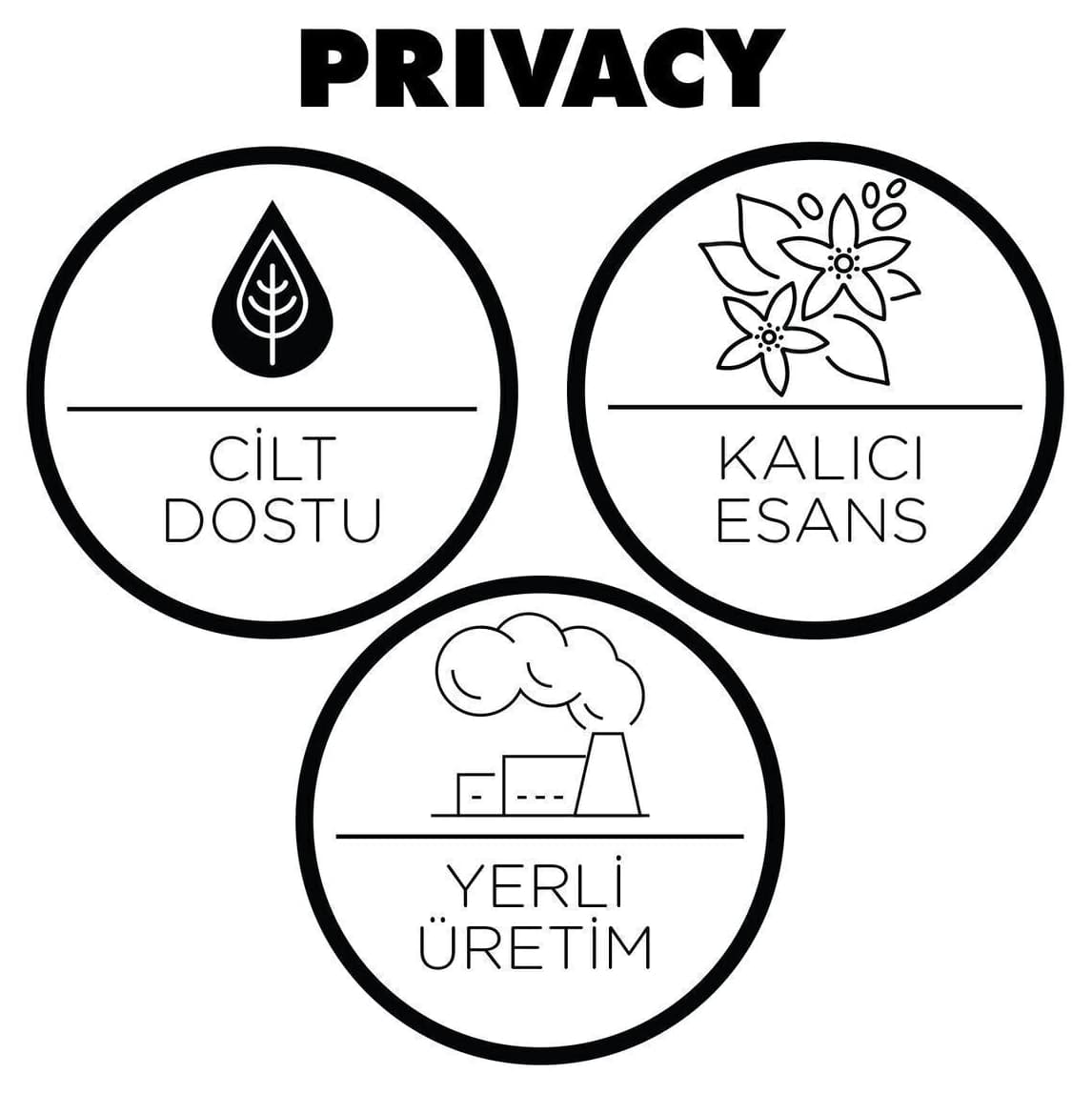 عطر زنانه Privacy ادو تویلت 100ml عطر زنانه Privacy ادو تویلت 100ml