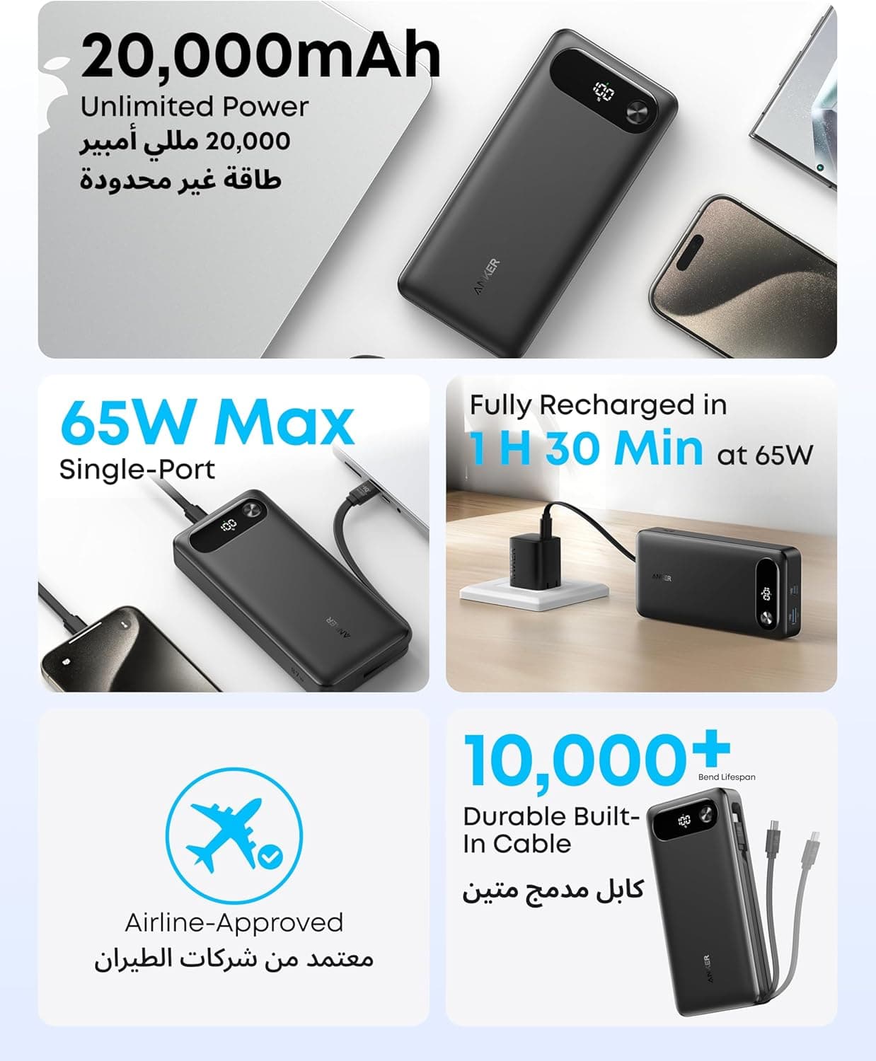 پاوربانک Anker ظرفیت 20,000mAh با کابل USB-C داخلی و 3 پورت پاوربانک Anker ظرفیت 20,000mAh با کابل USB-C داخلی و 3 پورت