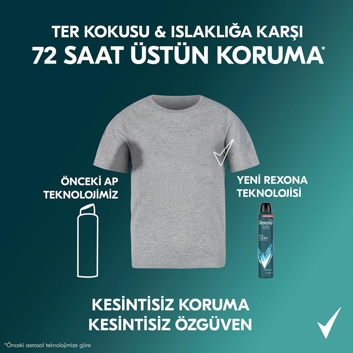 اسپری دئودورانت مردانه Rexona Xtra Cool با محافظت ۷۲ ساعته 200 ml اسپری دئودورانت مردانه Rexona Xtra Cool با محافظت ۷۲ ساعته 200 ml