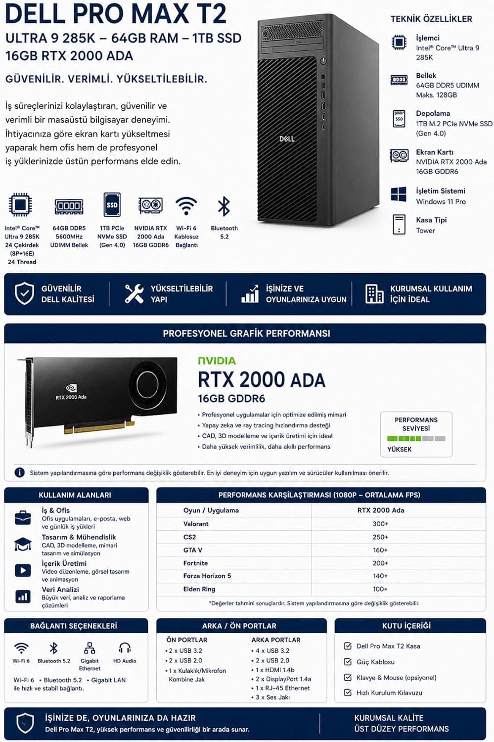 ایستگاه کاری Dell Pro Max T2 Core Ultra 9 285K مدل FCT225011P741 ایستگاه کاری Dell Pro Max T2 Core Ultra 9 285K مدل FCT225011P741