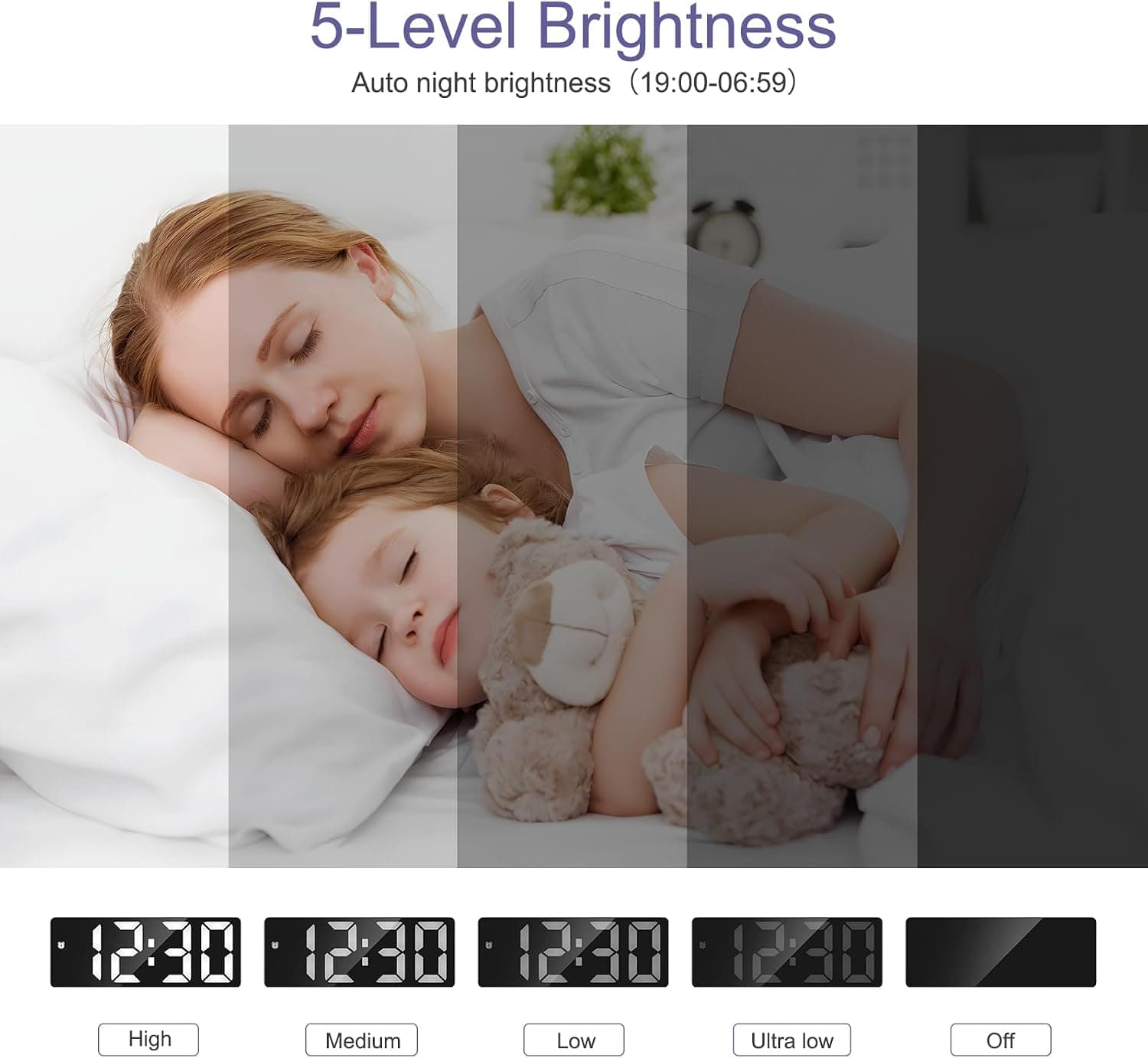 ساعت زنگدار دیجیتال OQIMAX LED قابلحمل با نمایشگر بزرگ، ۴ سطح روشنایی، تاریخ و قابلیت تعویق ساعت زنگدار دیجیتال OQIMAX LED قابلحمل با نمایشگر بزرگ، ۴ سطح روشنایی، تاریخ و قابلیت تعویق
