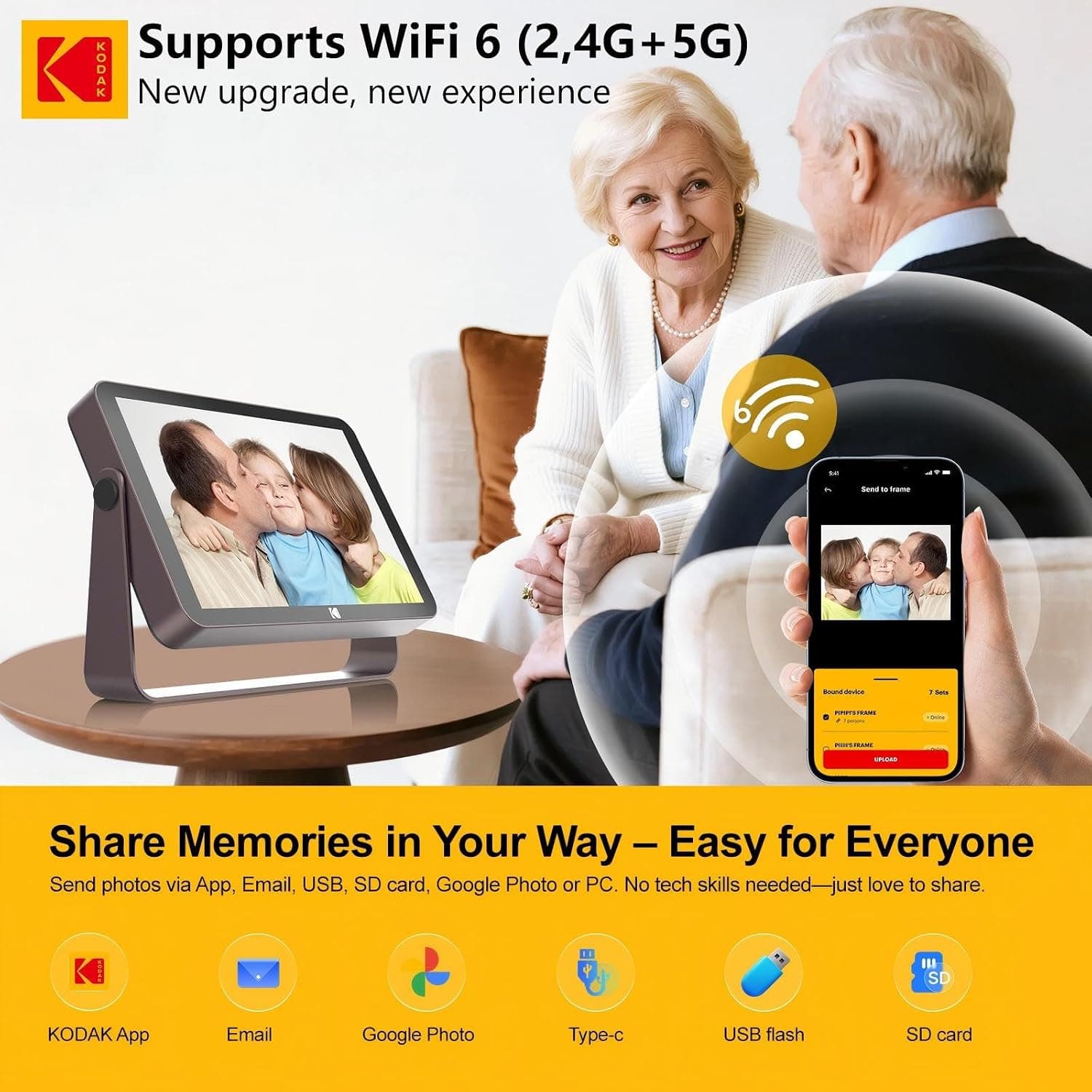 قاب عکس دیجیتال KODAK متصل به WiFi 6 با باتری داخلی و حافظه 64GB قاب عکس دیجیتال KODAK متصل به WiFi 6 با باتری داخلی و حافظه 64GB