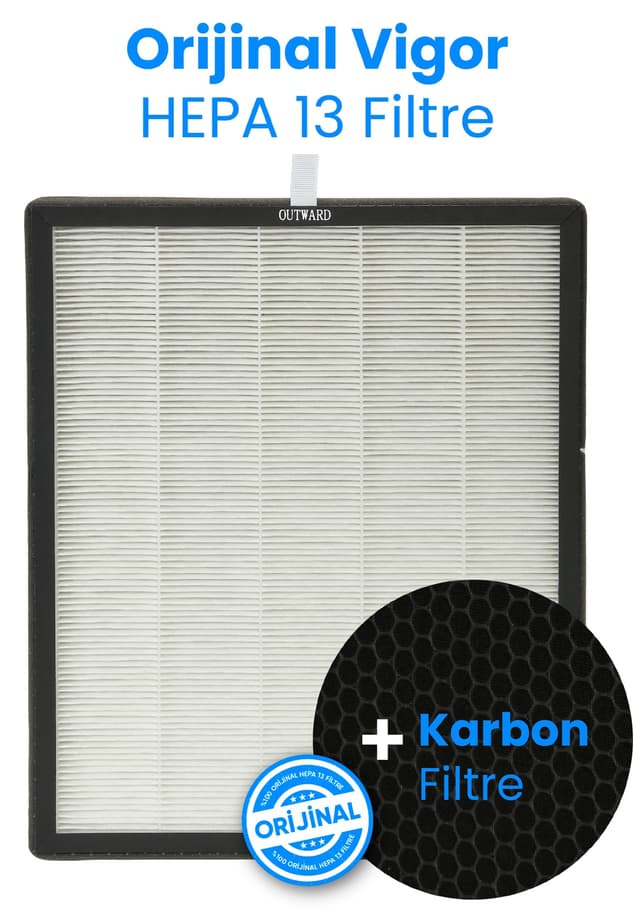فیلتر Fakir HEPA 13 کربن فعال Vigor Plus فیلتر Fakir HEPA 13 کربن فعال Vigor Plus
