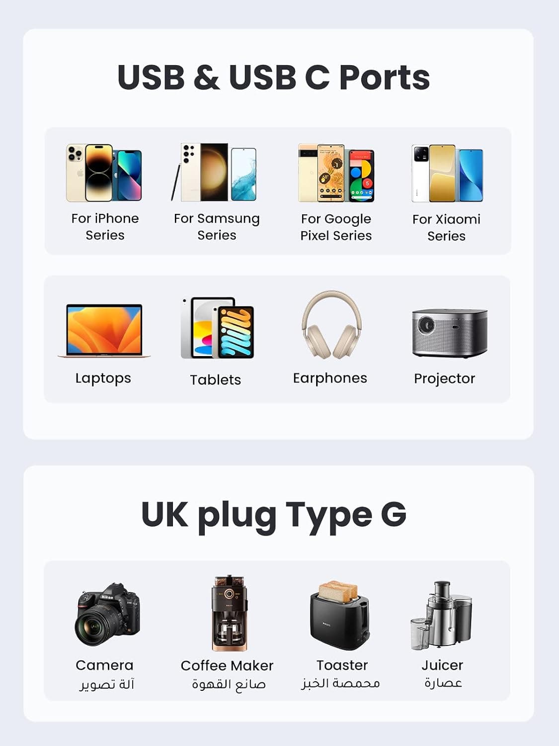 آداپتور مسافرتی UGREEN تبدیل پریز UK به دوشاخه DE با درگاههای USB 30W آداپتور مسافرتی UGREEN تبدیل پریز UK به دوشاخه DE با درگاههای USB 30W