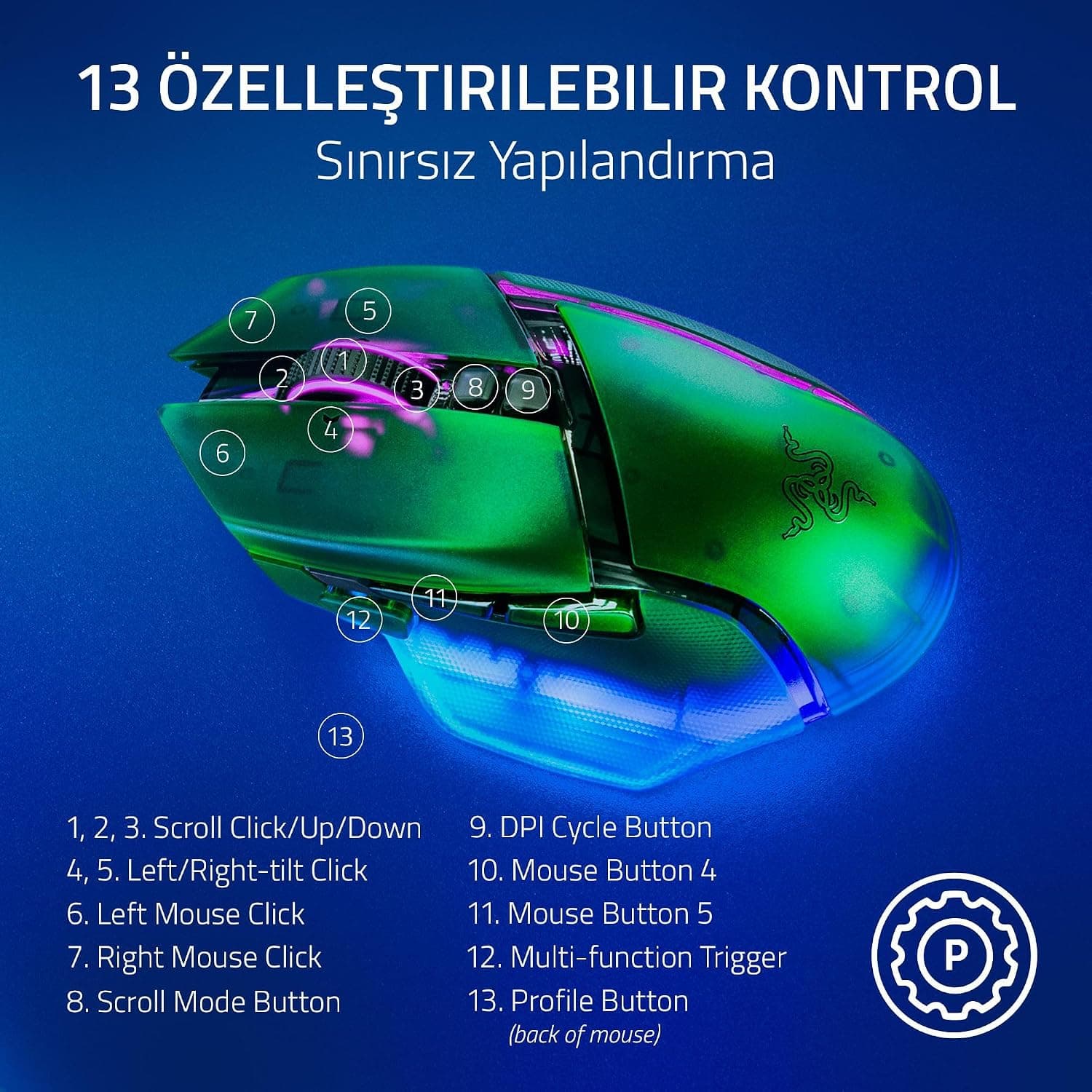 ماوس بازی بیسیم ارگونومیک RGB Razer مدل Basilisk V3 Pro 35K با چرخ 4 جهته، حسگر 35K DPI و 13 دکمه، سبز فانتوم ماوس بازی بیسیم ارگونومیک RGB Razer مدل Basilisk V3 Pro 35K با چرخ 4 جهته، حسگر 35K DPI و 13 دکمه، سبز فانتوم