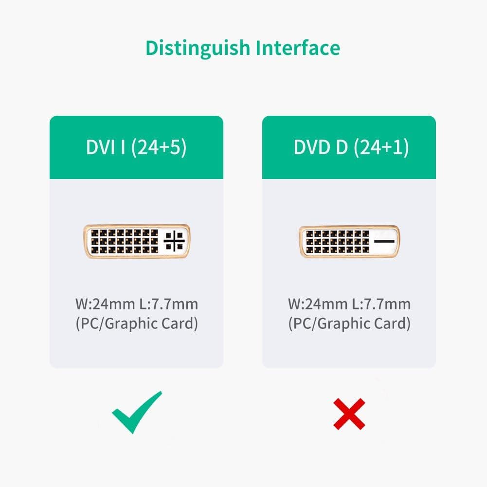 کابل تبدیل UGREEN HDMI به DVI 24+5 کابل تبدیل UGREEN HDMI به DVI 24+5