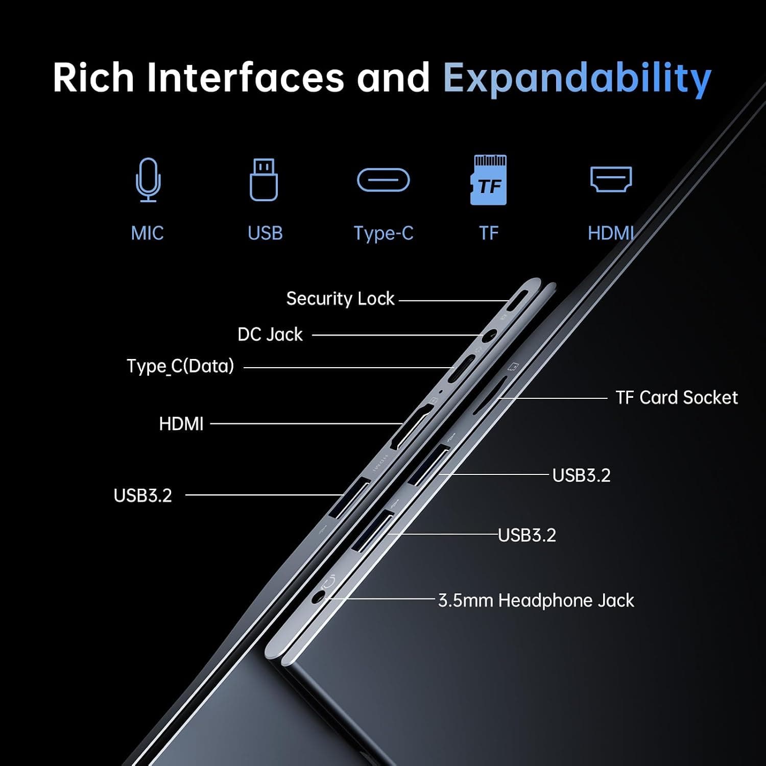 لپتاپ ACEMAGIC نسخه اماراتی با پردازنده چهار هستهای N95 تا 3.4GHz، 16GB DDR4 RAM، 256GB SSD و Windows 11 Pro لپتاپ ACEMAGIC نسخه اماراتی با پردازنده چهار هستهای N95 تا 3.4GHz، 16GB DDR4 RAM، 256GB SSD و Windows 11 Pro