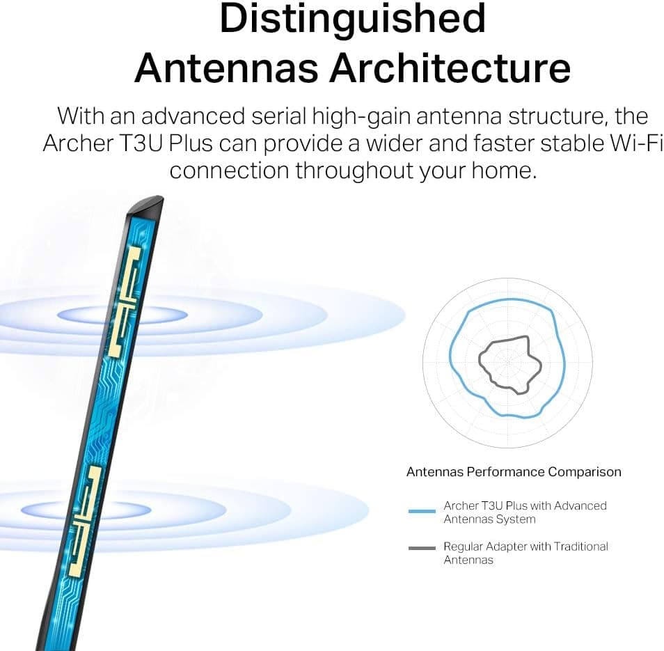 دانگل Wi-Fi USB 3.0 دوبانده TP-Link مدل Archer T3U Plus دانگل Wi-Fi USB 3.0 دوبانده TP-Link مدل Archer T3U Plus