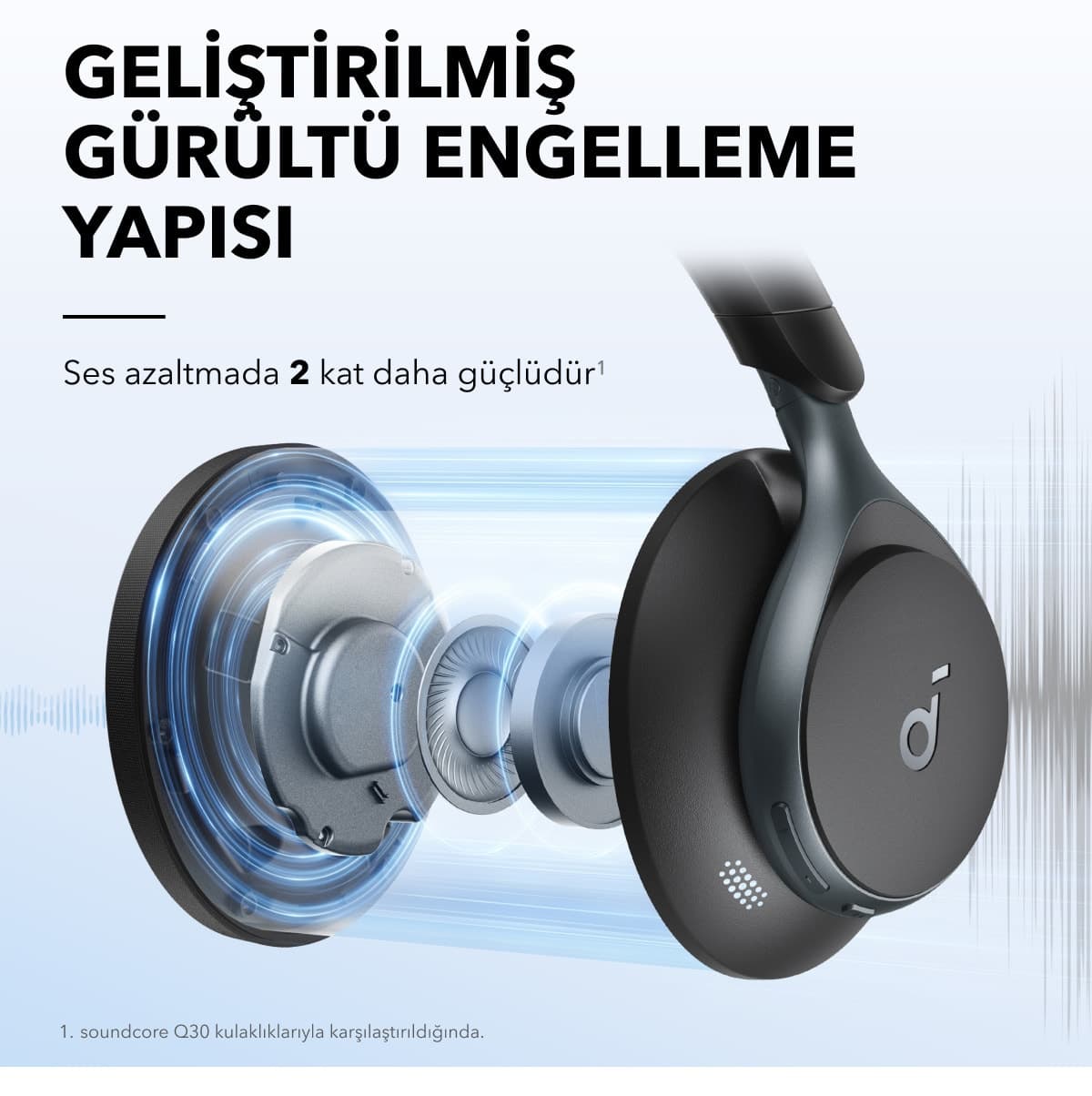 هدفون روگوشی بلوتوثی Anker Soundcore Space One حذف فعال نویز مشکی مدل A3035 هدفون روگوشی بلوتوثی Anker Soundcore Space One حذف فعال نویز مشکی مدل A3035