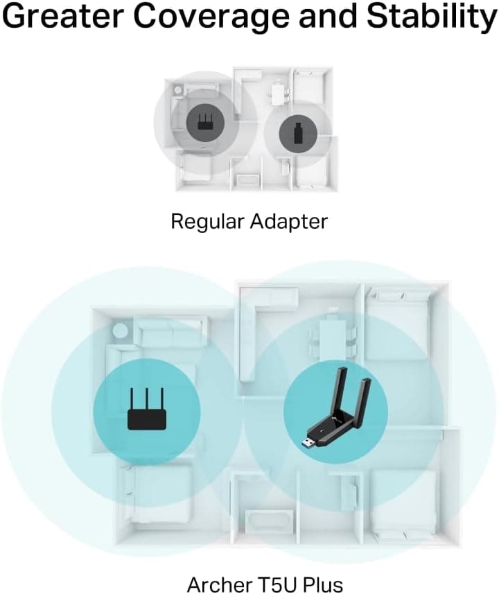 آداپتور وایفای USB دو بانده TP-Link AC1300 با آنتنهای پربهره مدل Archer T5U Plus آداپتور وایفای USB دو بانده TP-Link AC1300 با آنتنهای پربهره مدل Archer T5U Plus