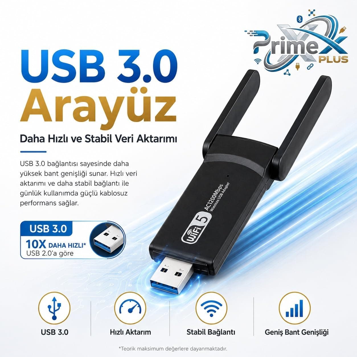 دانگل وایفای USB 3.0 کامپیوتر و لپتاپ PrimeX Plus با Realtek RTL8812BU دو بانده AC1200/AC1300 مدل PX-AC1200 دانگل وایفای USB 3.0 کامپیوتر و لپتاپ PrimeX Plus با Realtek RTL8812BU دو بانده AC1200/AC1300 مدل PX-AC1200