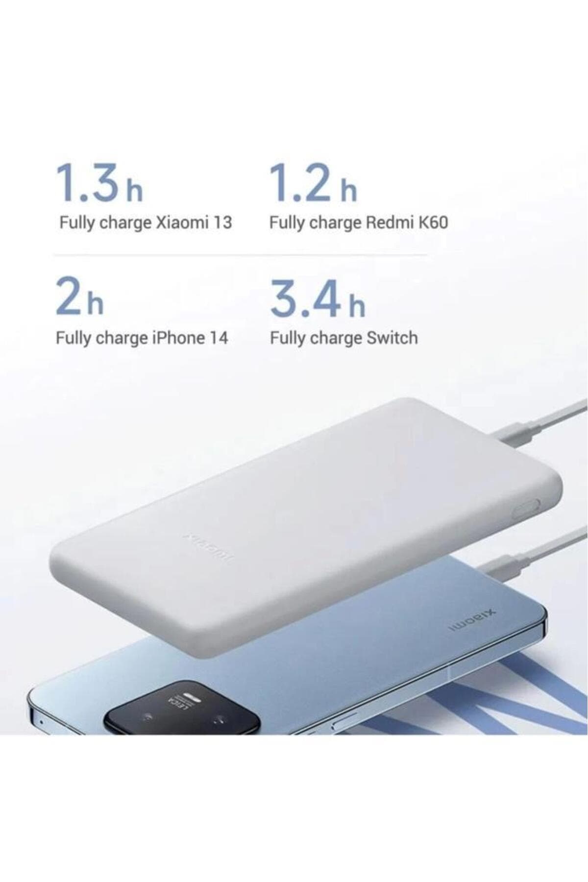 پاوربانک Xiaomi ظرفیت 10000 Mah سفید با توان 22.5w و شارژ سریع با ضمانت ترکیه پاوربانک Xiaomi ظرفیت 10000 Mah سفید با توان 22.5w و شارژ سریع با ضمانت ترکیه