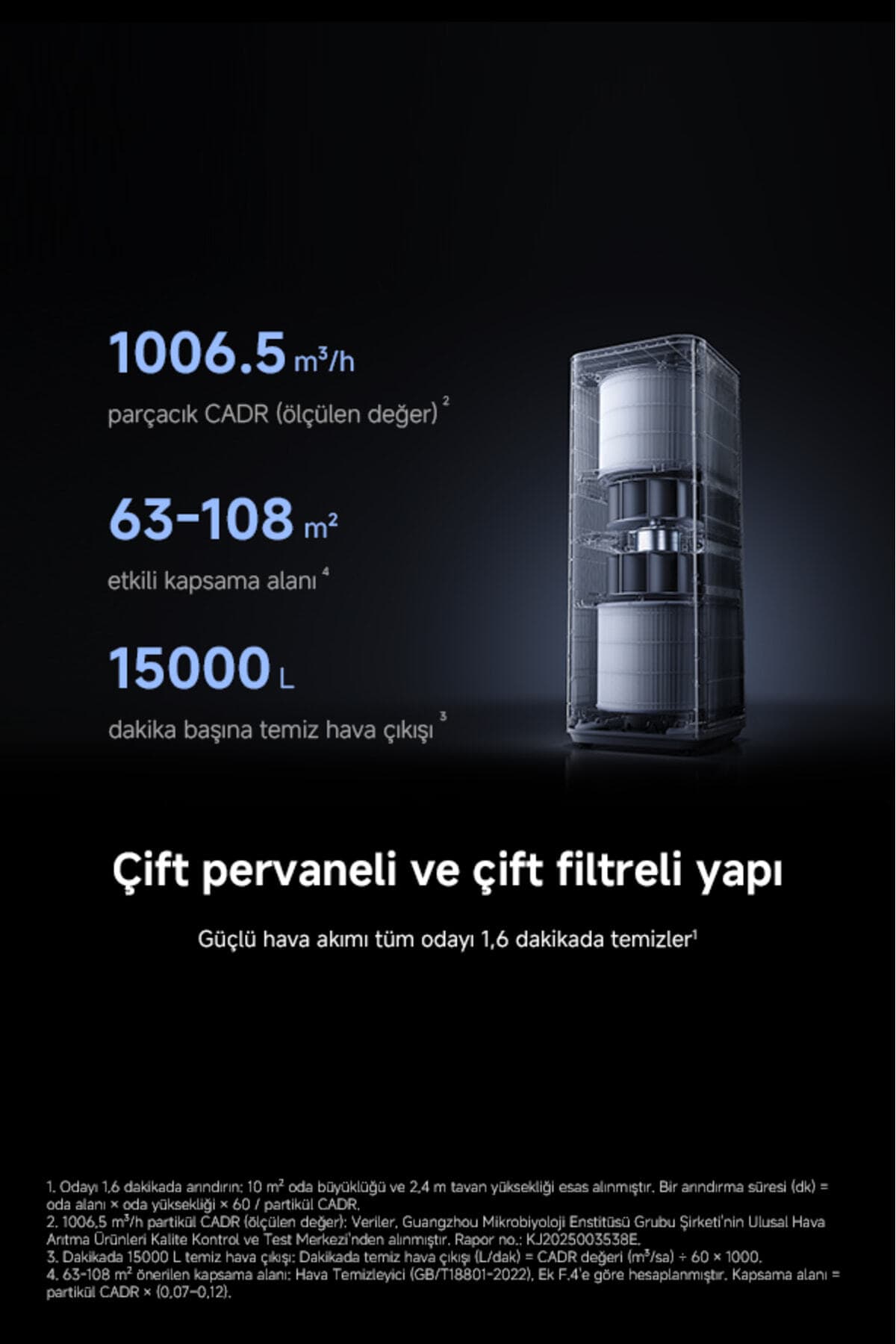تصفیهکننده هوا Xiaomi Mijia Smart Air Purifier Max به همراه پرزگیر تصفیهکننده هوا Xiaomi Mijia Smart Air Purifier Max به همراه پرزگیر