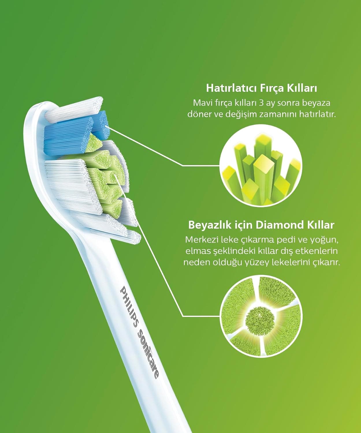 سری یدک مسواک PHILIPS Sonicare Optimal White با برس متوسطنرم سفید 2 عددی مدل HX6062/87 سری یدک مسواک PHILIPS Sonicare Optimal White با برس متوسطنرم سفید 2 عددی مدل HX6062/87