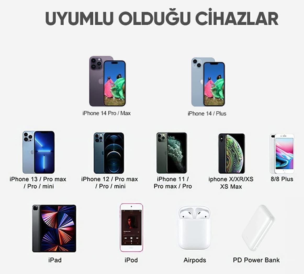 شارژر سریع Woyax By Deji 20W Lightning برای iPhone 8 تا 14 شارژر سریع Woyax By Deji 20W Lightning برای iPhone 8 تا 14