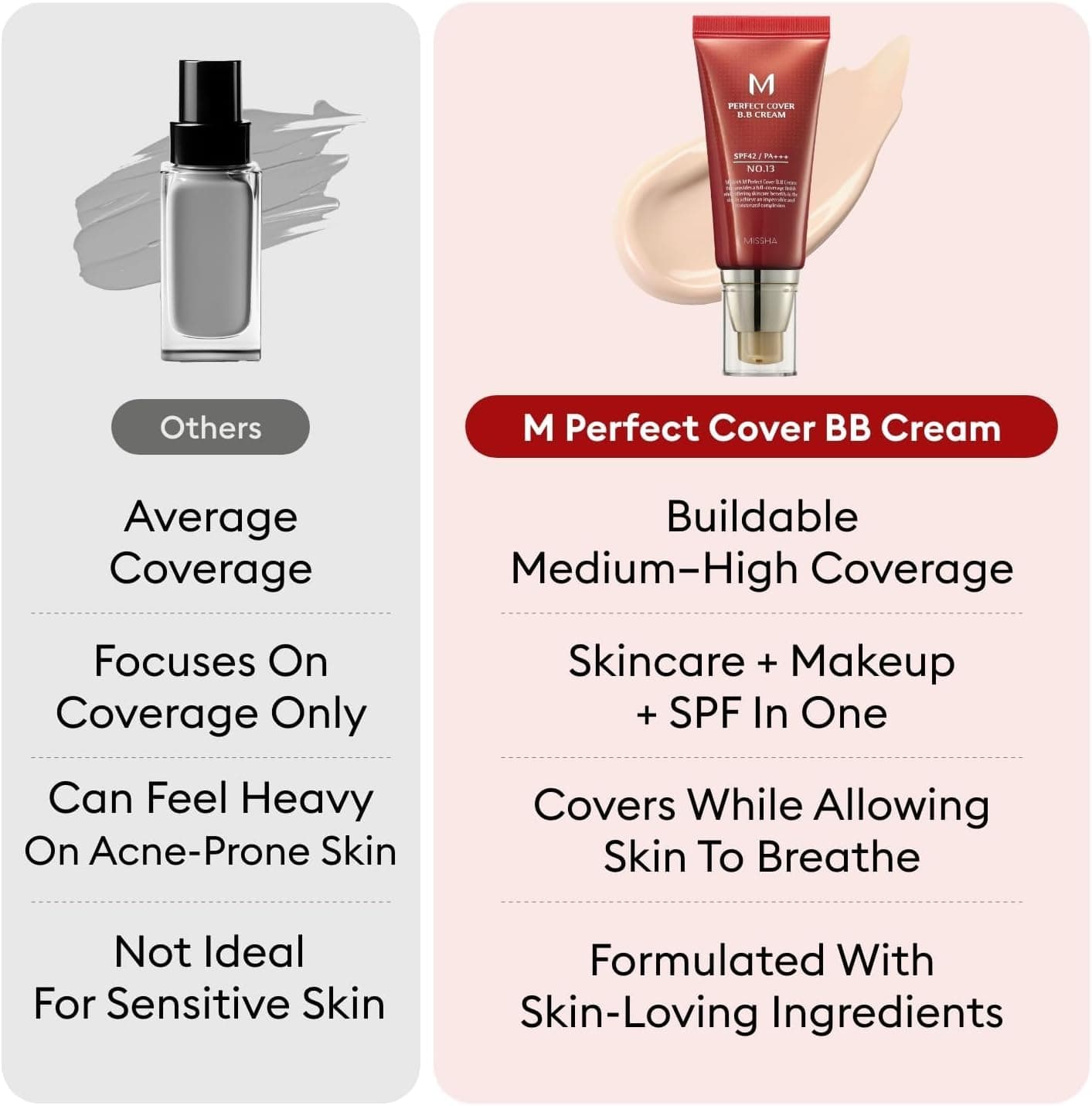 کرم بیبی MISSHA با پوشش کامل M Perfect Cover Ex SPF42 PA No.27 50ml کرم بیبی MISSHA با پوشش کامل M Perfect Cover Ex SPF42 PA No.27 50ml