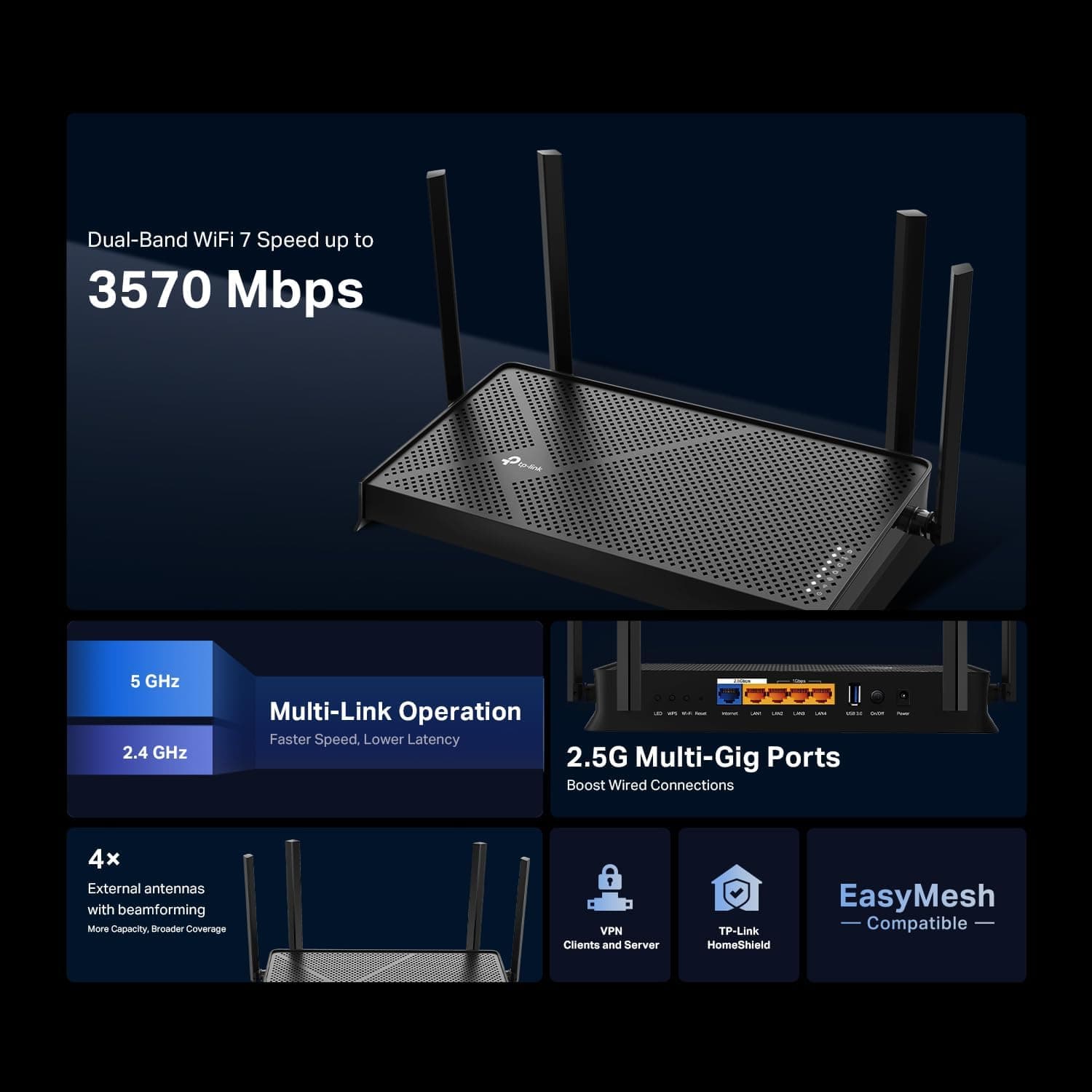 روتر دو بانده BE3600 Wi-Fi 7 TP-Link مدل Archer BE230 با USB 3.0 روتر دو بانده BE3600 Wi-Fi 7 TP-Link مدل Archer BE230 با USB 3.0
