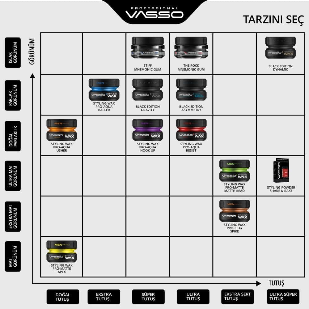 فیبر واکس Vasso Black Edition برای موهای متوسط و نازک مدل Gravity 150 ml فیبر واکس Vasso Black Edition برای موهای متوسط و نازک مدل Gravity 150 ml