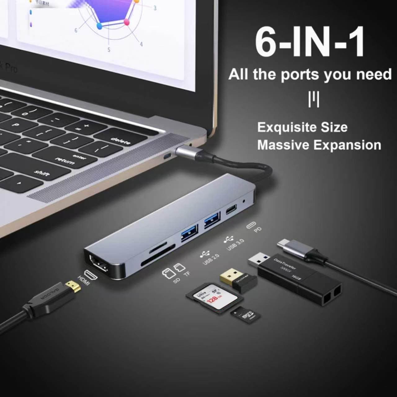 هاب USB C مدل SZPACMATE با خروجی HDMI ۴K و کارتخوان SD/TF هاب USB C مدل SZPACMATE با خروجی HDMI ۴K و کارتخوان SD/TF