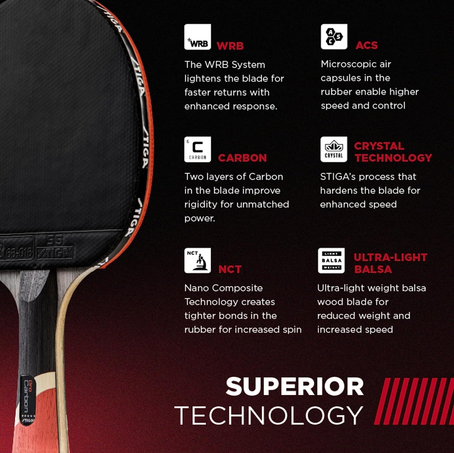 راکت تنیس روی میز STIGA Pro Carbon با فناوری کربن راکت تنیس روی میز STIGA Pro Carbon با فناوری کربن