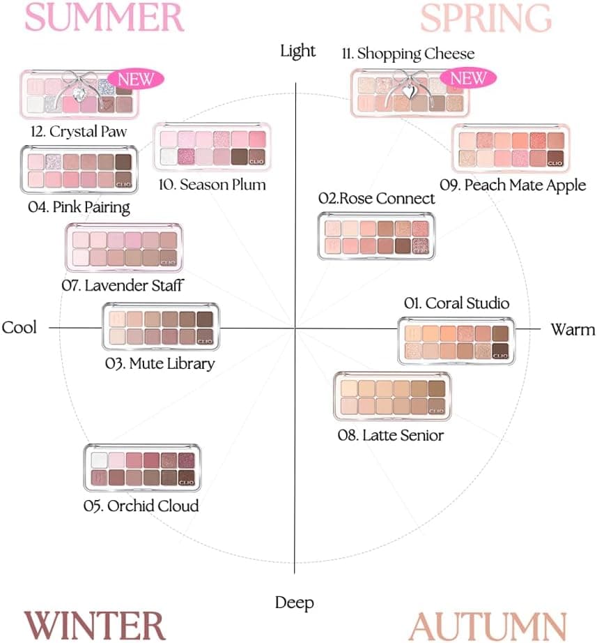 پالت سایه چشم CLIO PROFESSIONAL با بافت سبک و رنگهای غلیظ مدل CLIO Pro Eye Palette Air (03 Mute Library) پالت سایه چشم CLIO PROFESSIONAL با بافت سبک و رنگهای غلیظ مدل CLIO Pro Eye Palette Air (03 Mute Library)