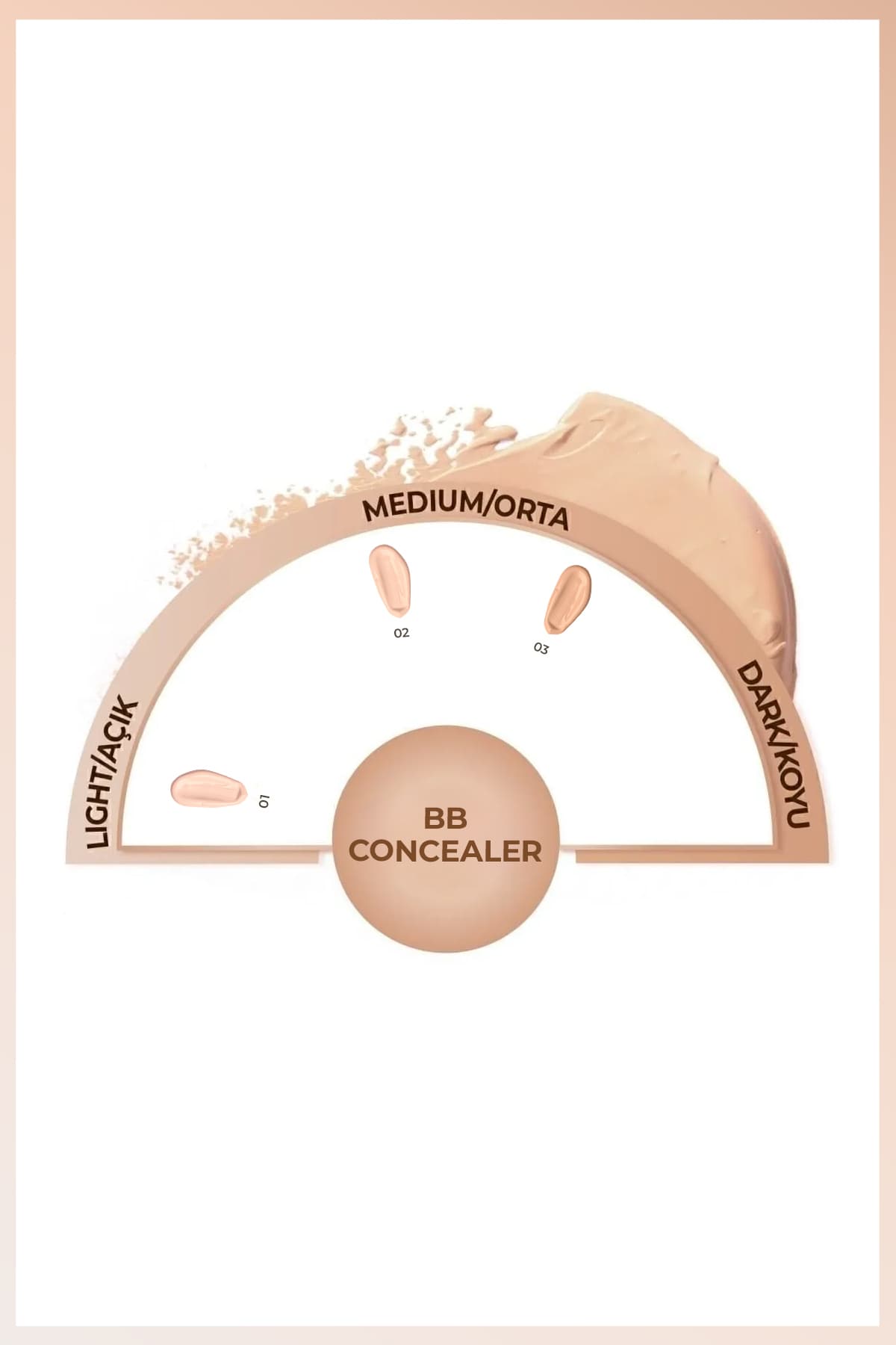 کانسیلر BB Note Cosmetics SPF 15 پوشش قوی زیر چشم 03 میانه تیره کانسیلر BB Note Cosmetics SPF 15 پوشش قوی زیر چشم 03 میانه تیره