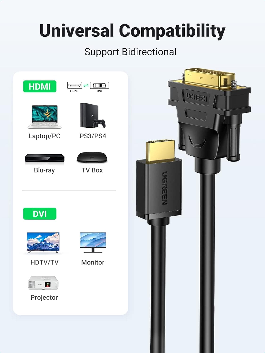 کابل انتقال تصویر دوطرفه HDMI به DVI UGREEN 1080P 5 Metre کابل انتقال تصویر دوطرفه HDMI به DVI UGREEN 1080P 5 Metre