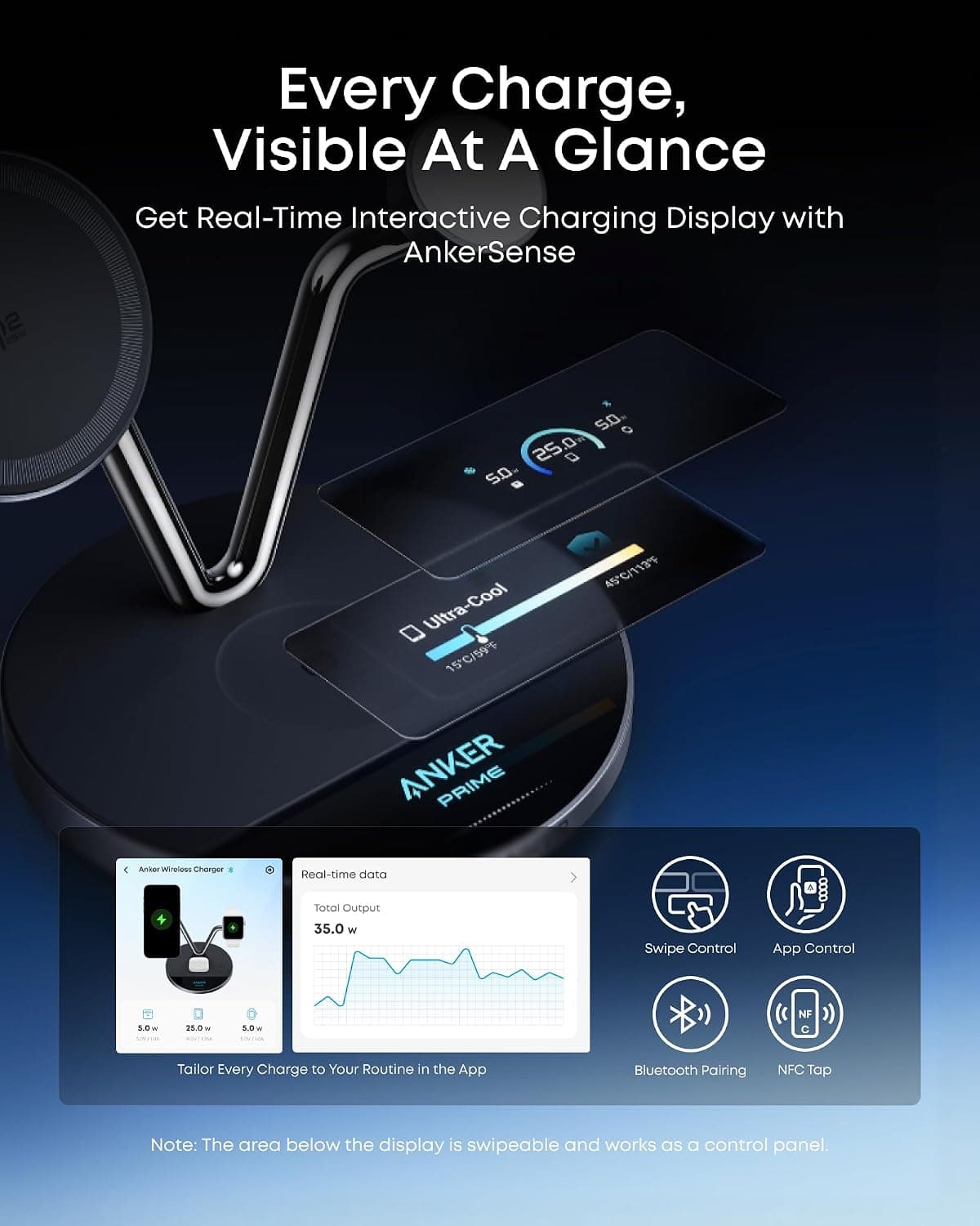ایستگاه شارژ بیسیم 3 در 1 Anker Prime سازگار MagSafe و Qi2.2 25 وات ایستگاه شارژ بیسیم 3 در 1 Anker Prime سازگار MagSafe و Qi2.2 25 وات