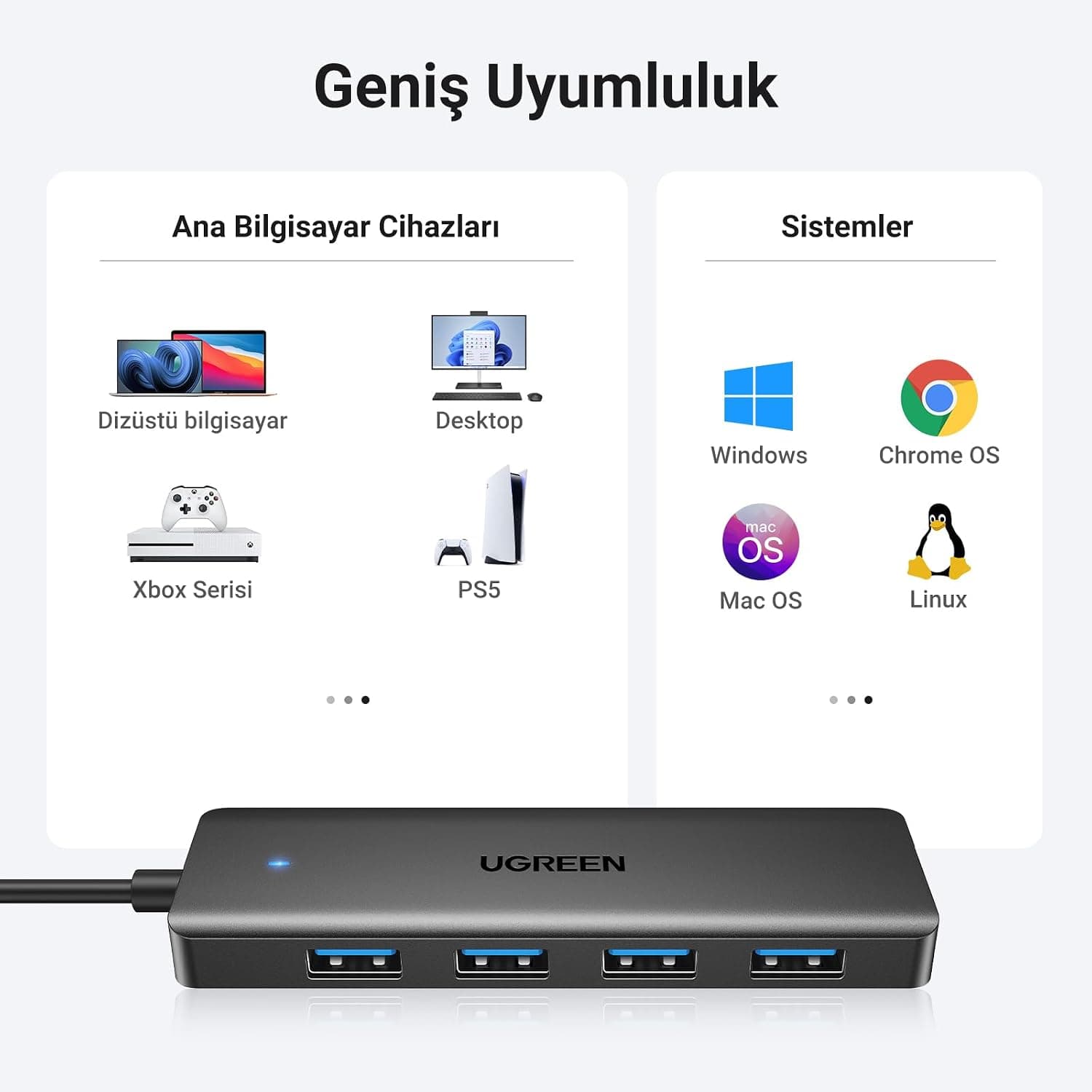 هاب USB 3.0 مناسب MacBook، Mac Mini، iMac، Surface Pro، XPS، Thinkpad، فلش USB، هارد اکسترنال و رایانه رومیزی UGREEN با سرعت 5 Gbps، 15 cm هاب USB 3.0 مناسب MacBook، Mac Mini، iMac، Surface Pro، XPS، Thinkpad، فلش USB، هارد اکسترنال و رایانه رومیزی UGREEN با سرعت 5 Gbps، 15 cm