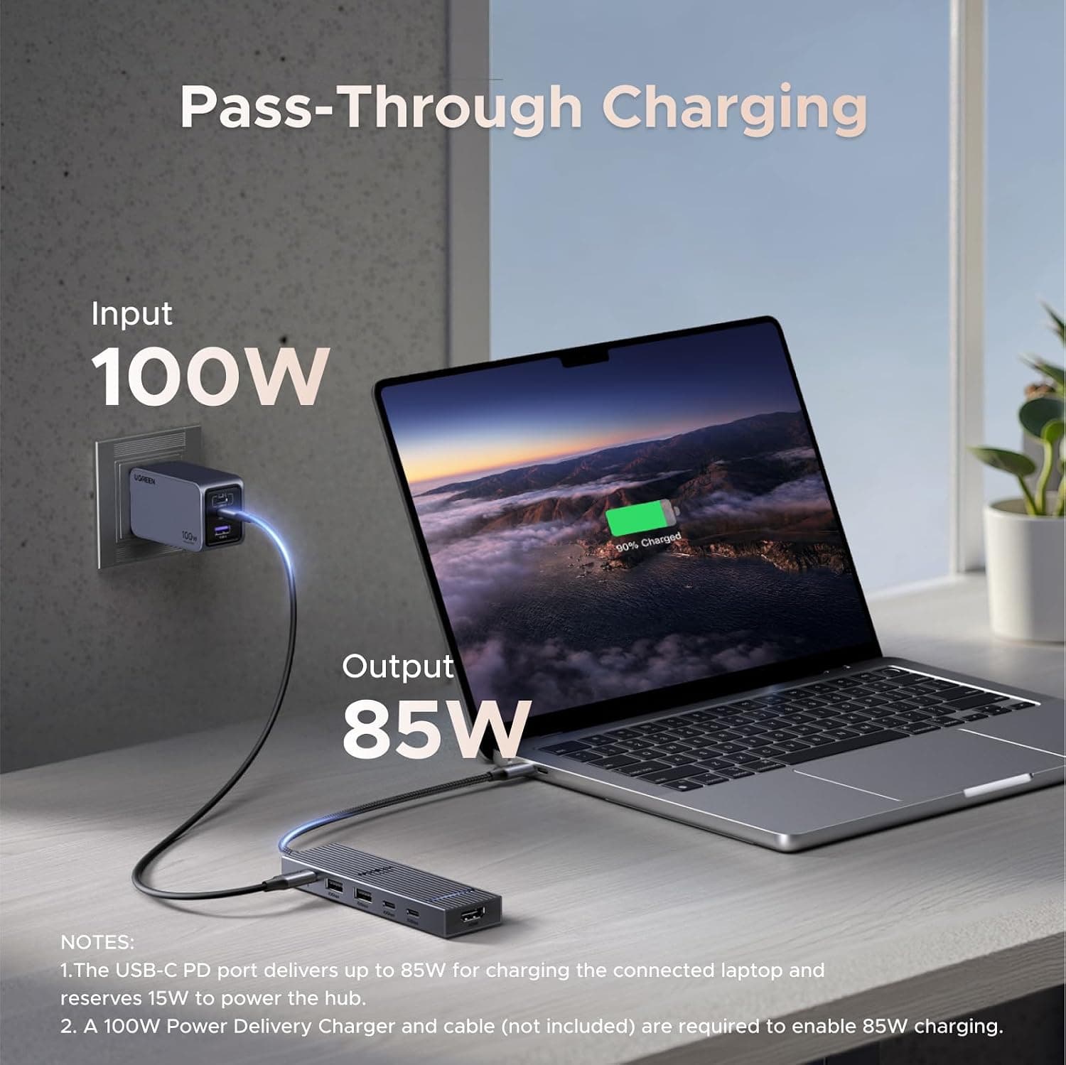 هاب USB C ششکاره UGREEN با HDMI 4K، داده Type A و Type C با سرعت 10Gbps و درگاه PD 100W هاب USB C ششکاره UGREEN با HDMI 4K، داده Type A و Type C با سرعت 10Gbps و درگاه PD 100W
