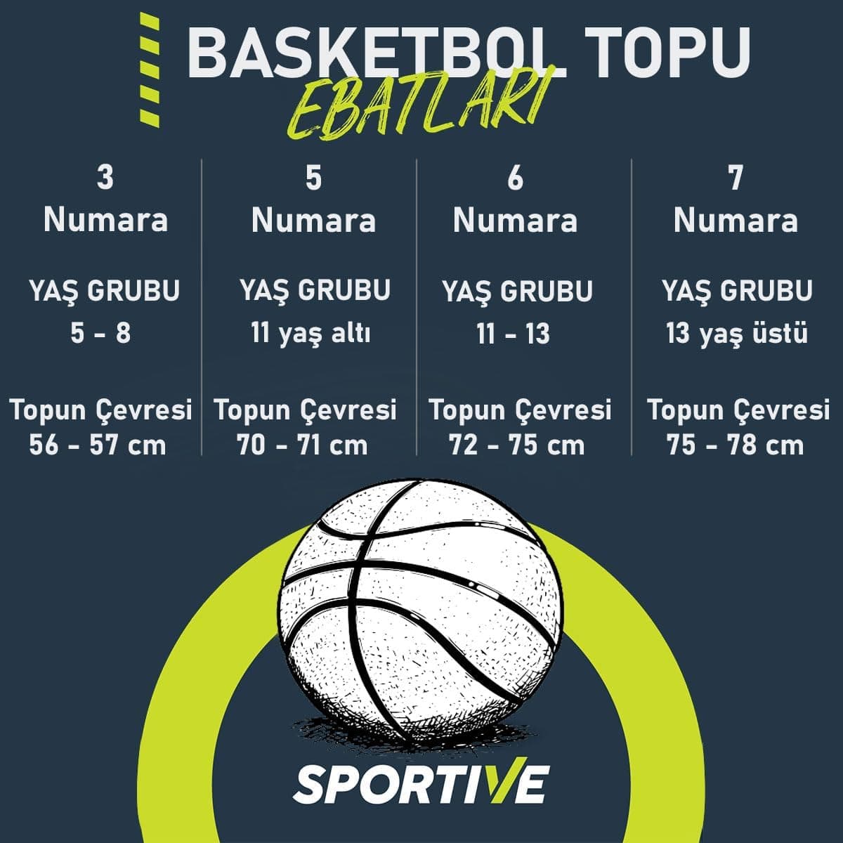 توپ بسکتبال Nike Jordan Ultimate 2.0 8P باد نشده نارنجی مدل J1008254855 توپ بسکتبال Nike Jordan Ultimate 2.0 8P باد نشده نارنجی مدل J1008254855