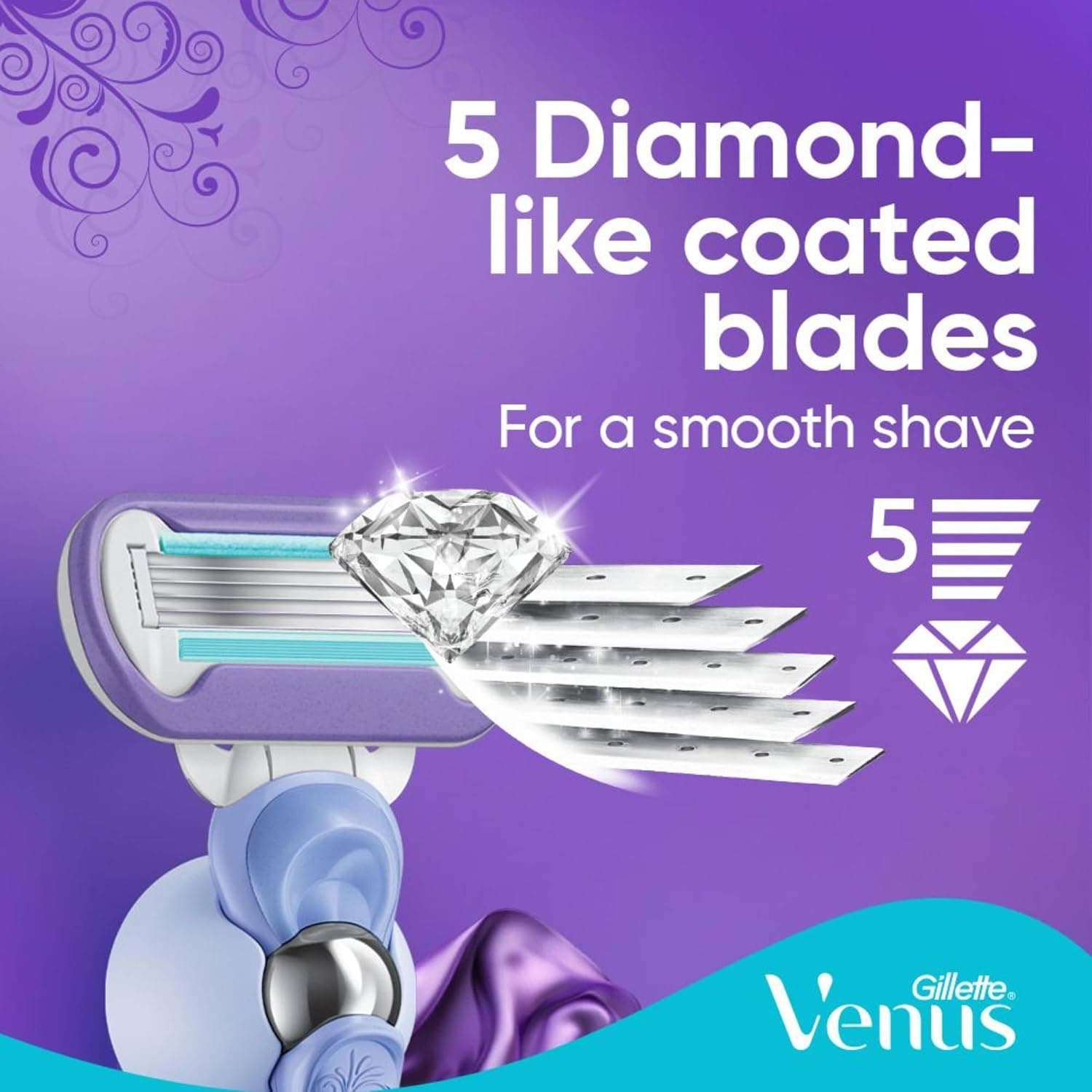 تیغ یدک زنانه Gillette Venus Swirl Flexiball 4 Count تیغ یدک زنانه Gillette Venus Swirl Flexiball 4 Count