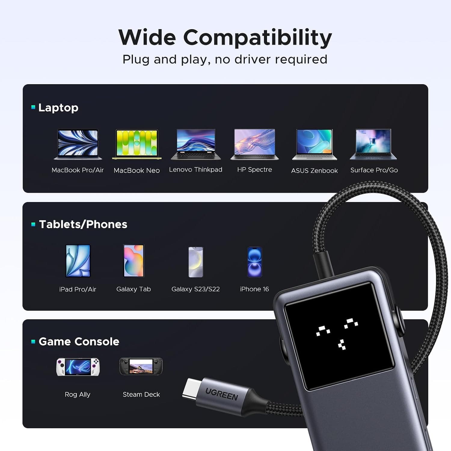 هاب USB C UGREEN با خروجی HDMI 4K@60Hz مدل Uno هاب USB C UGREEN با خروجی HDMI 4K@60Hz مدل Uno