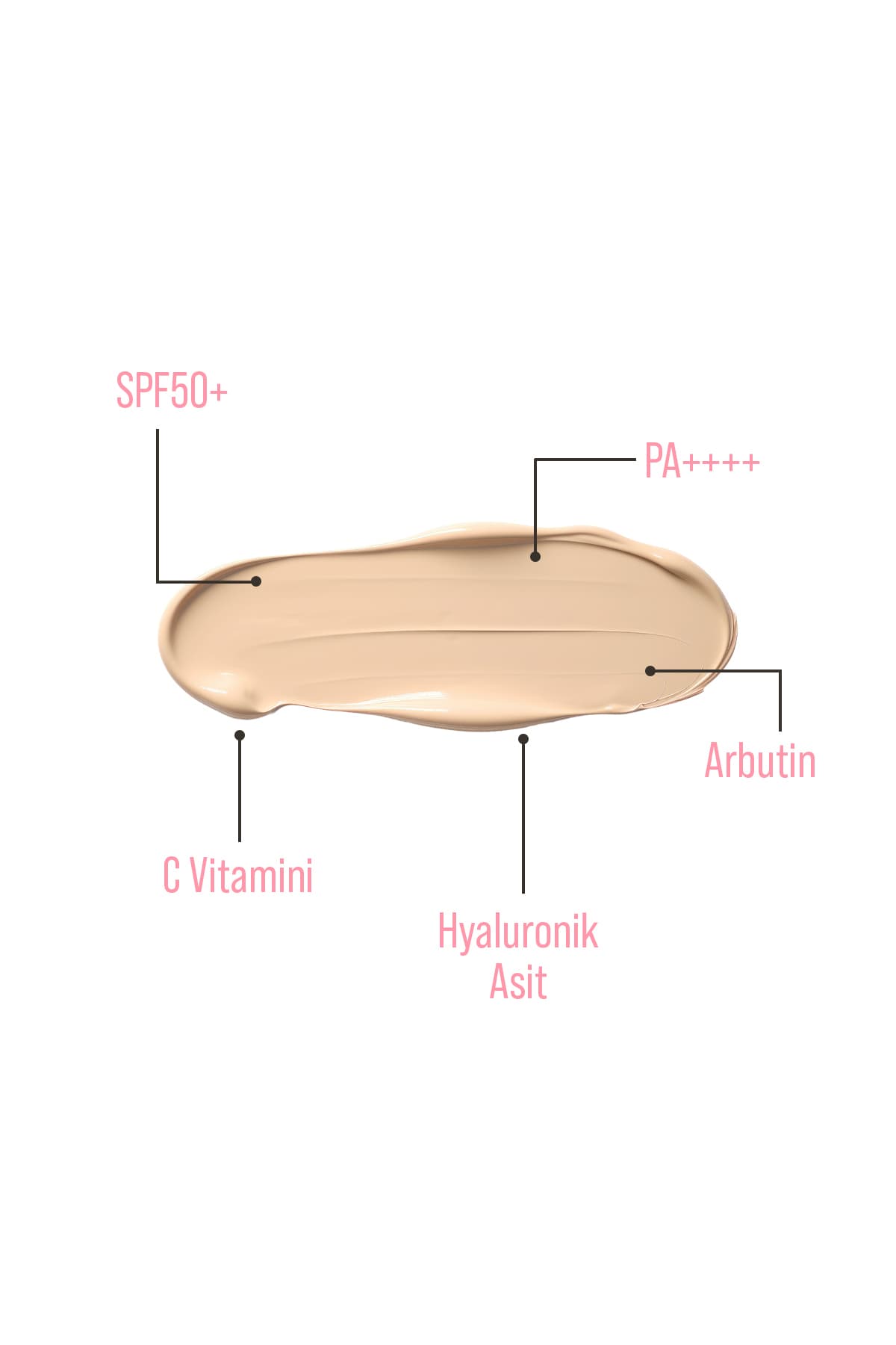 کرم BB پوشاننده Skin Sensual رنگ روشن SPF50+ PA++++ ضدلک 50 ml با محافظت UVA+UVB کرم BB پوشاننده Skin Sensual رنگ روشن SPF50+ PA++++ ضدلک 50 ml با محافظت UVA+UVB