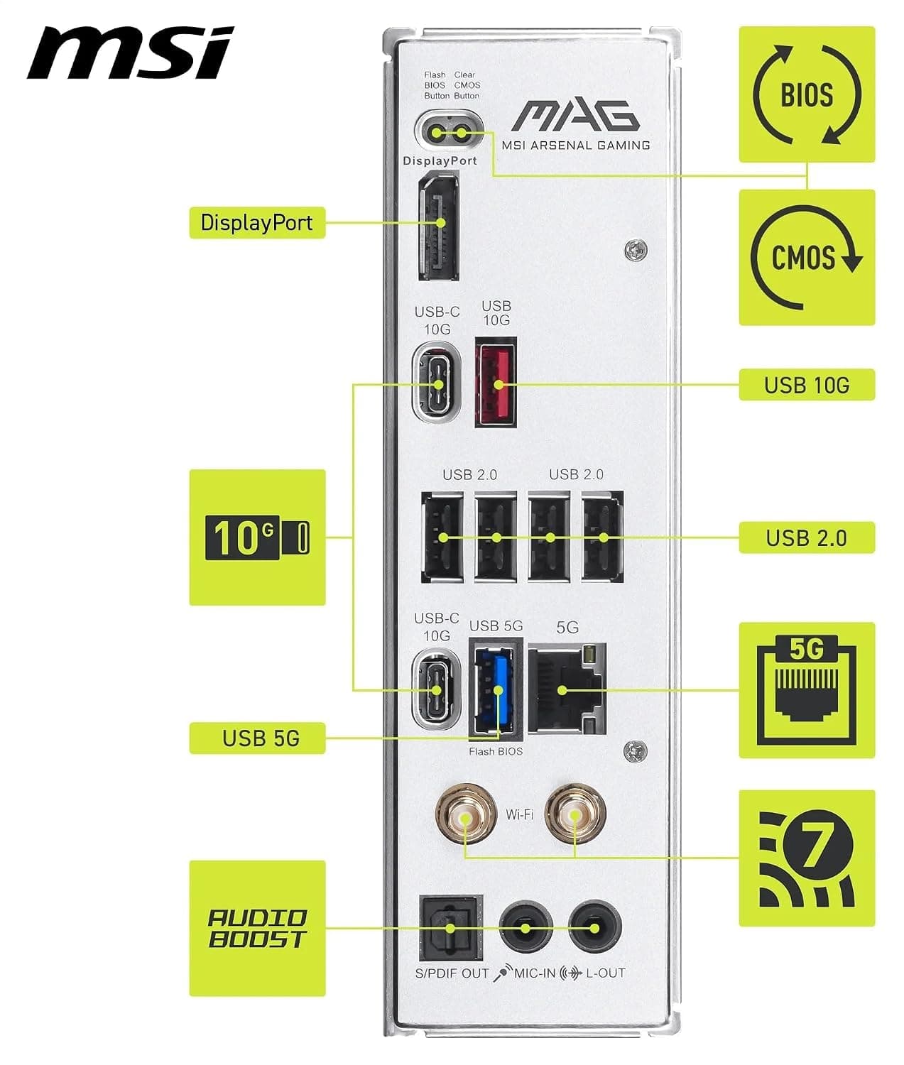 مادربرد MSI مدل MAG B850 GAMING PLUS MAX WIFI AM5 DDR5 مادربرد MSI مدل MAG B850 GAMING PLUS MAX WIFI AM5 DDR5