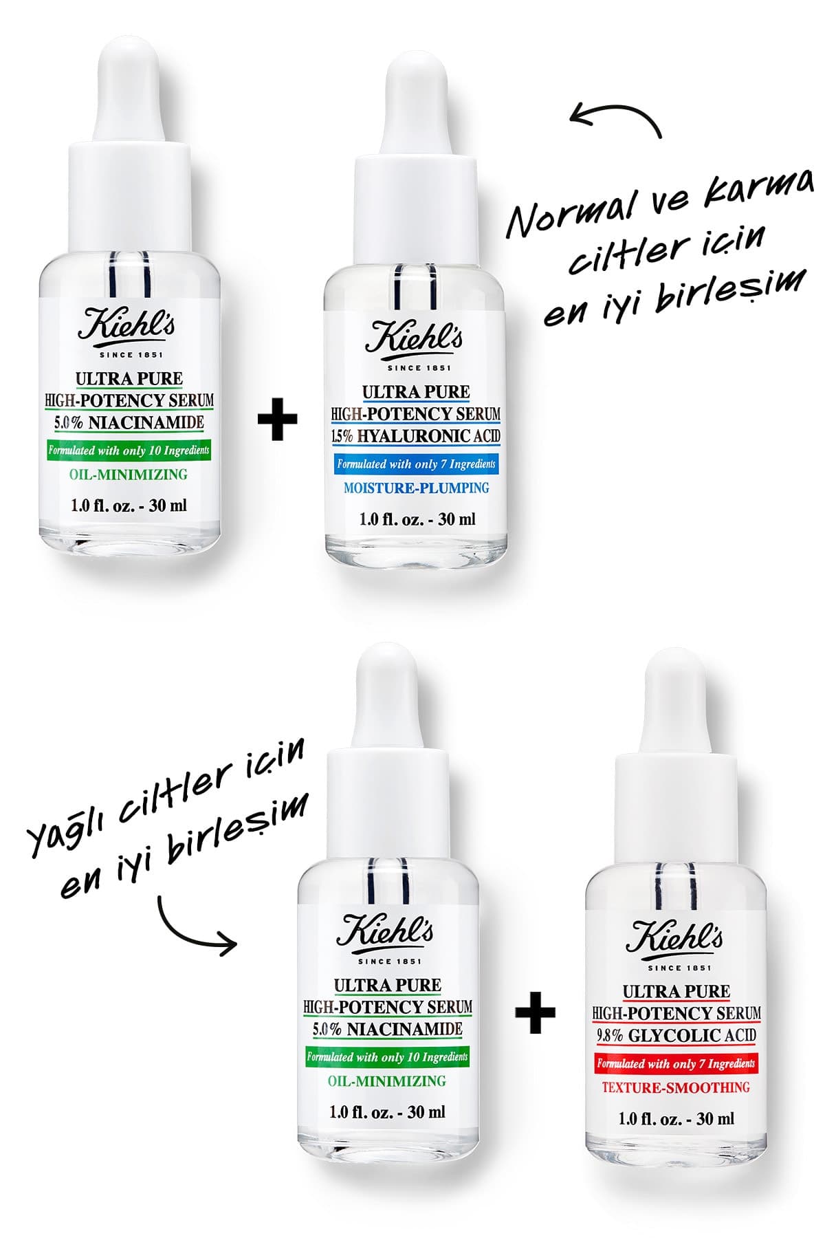 سرم صورت Kiehl's Ultra Pure 5% Niacinamide کاهشدهنده چربی سرم صورت Kiehl's Ultra Pure 5% Niacinamide کاهشدهنده چربی