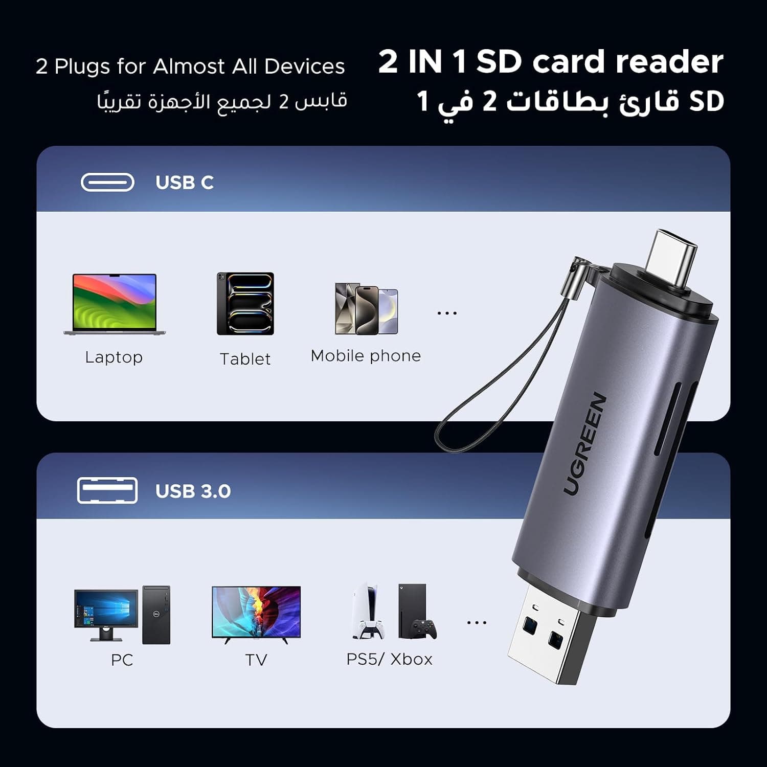 کارتخوان کارت حافظه UGREEN دوشیاره USB 3.0/USB C OTG سازگار با iPhone 17 Series، MacBook Pro، M1 M2 Mac Air، iPad، Surface، Dell XPS، Samsung و Huawei کارتخوان کارت حافظه UGREEN دوشیاره USB 3.0/USB C OTG سازگار با iPhone 17 Series، MacBook Pro، M1 M2 Mac Air، iPad، Surface، Dell XPS، Samsung و Huawei