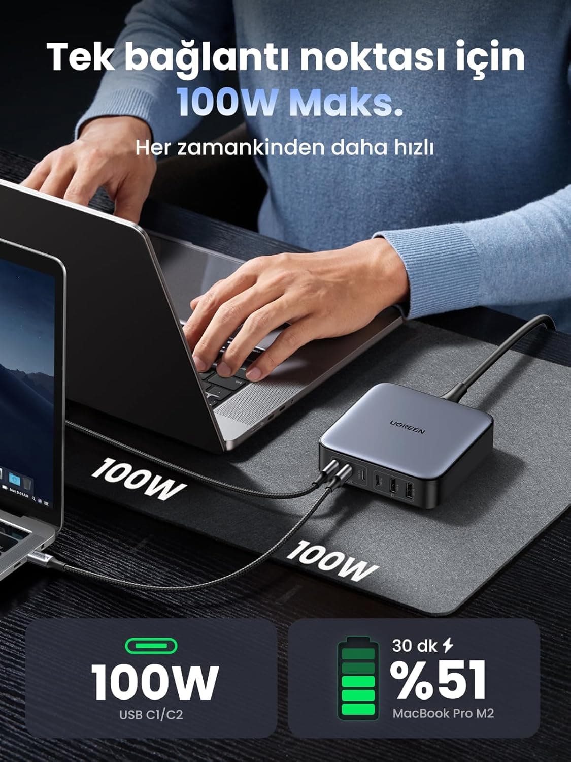 شارژر UGREEN 200W ۶ پورتی USB-C با PD و GaN II شارژر UGREEN 200W ۶ پورتی USB-C با PD و GaN II