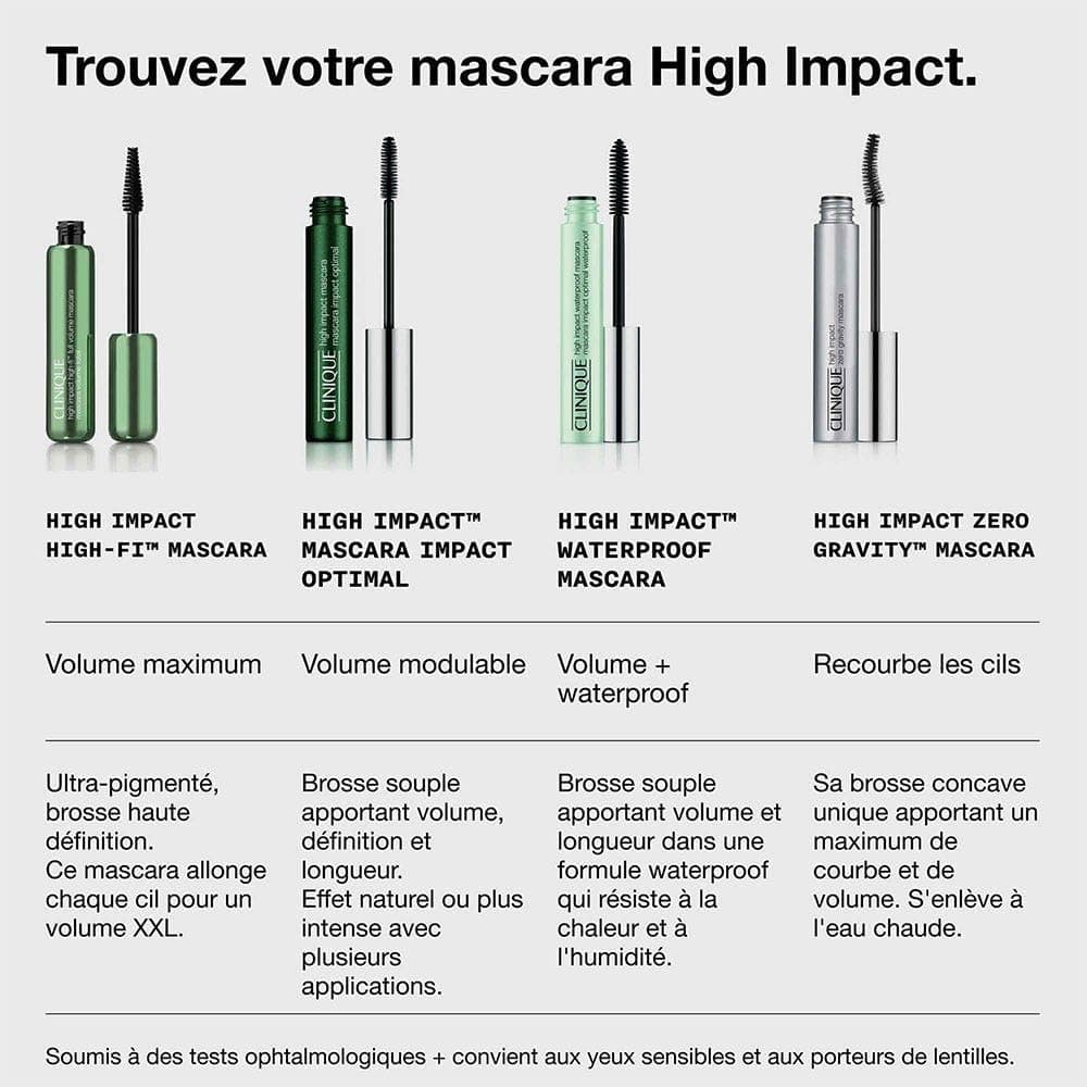 ریمل Clinique مشکی High Impact High-Fi حجم کامل 10 ml ریمل Clinique مشکی High Impact High-Fi حجم کامل 10 ml