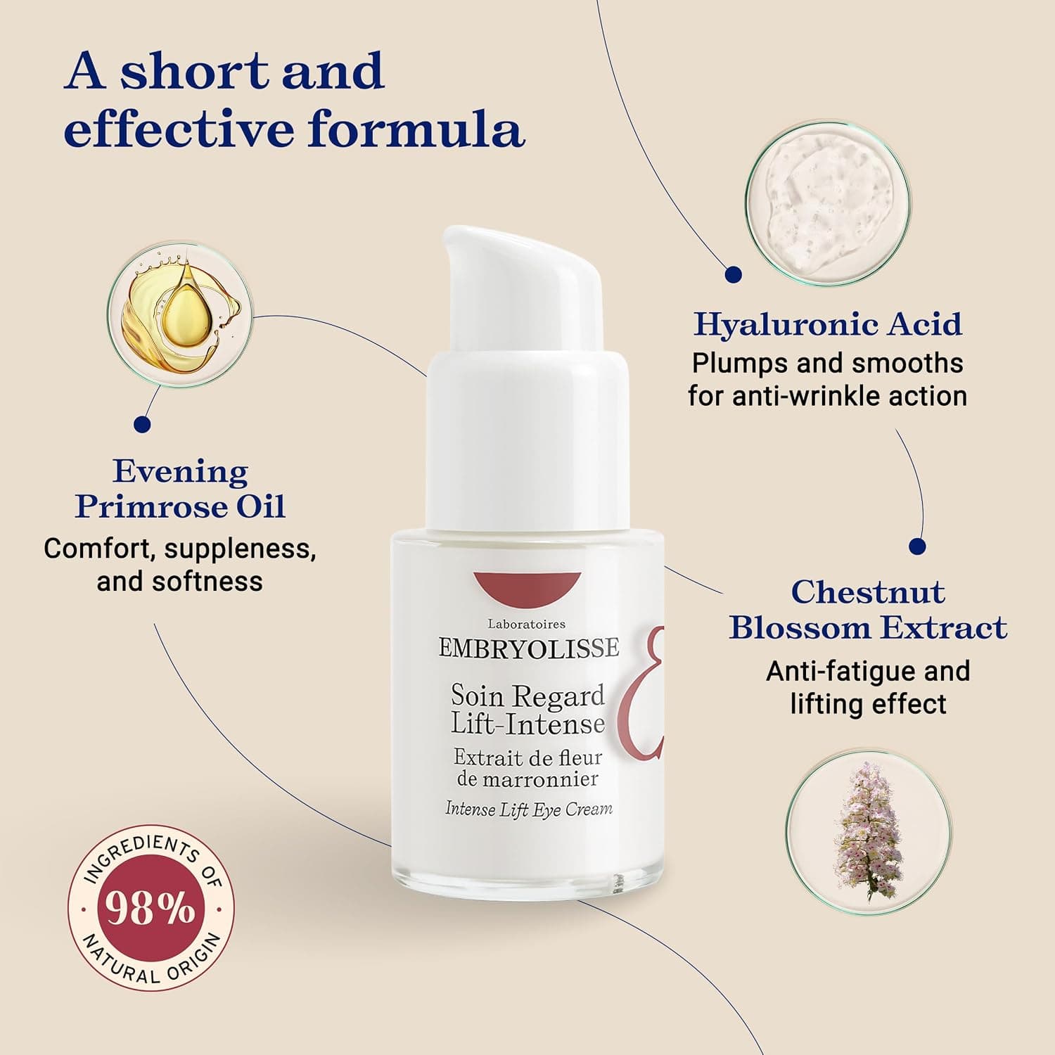کرم دور چشم لیفتینگ قوی Embryolisse 15 ml کرم دور چشم لیفتینگ قوی Embryolisse 15 ml