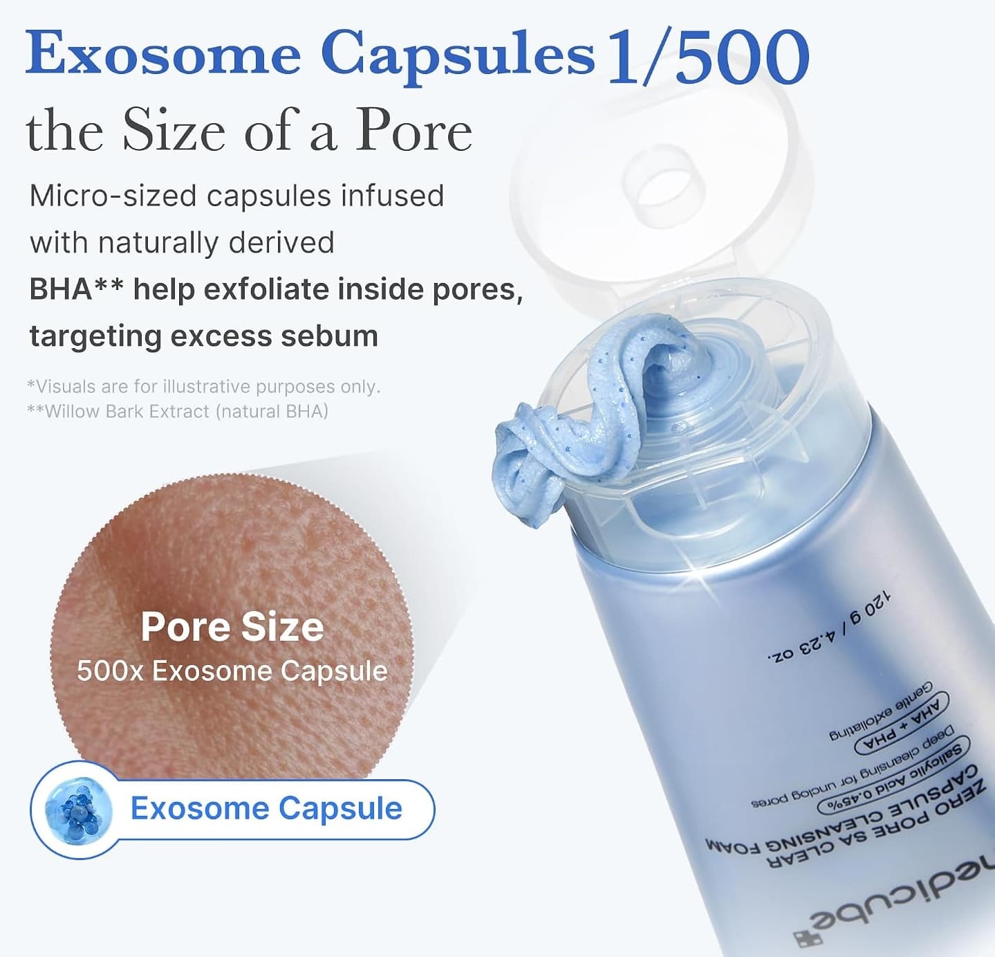 شوینده صورت medicube مراقبت منافذ مدل Zero Pore Clear Blue Capsule 120g شوینده صورت medicube مراقبت منافذ مدل Zero Pore Clear Blue Capsule 120g