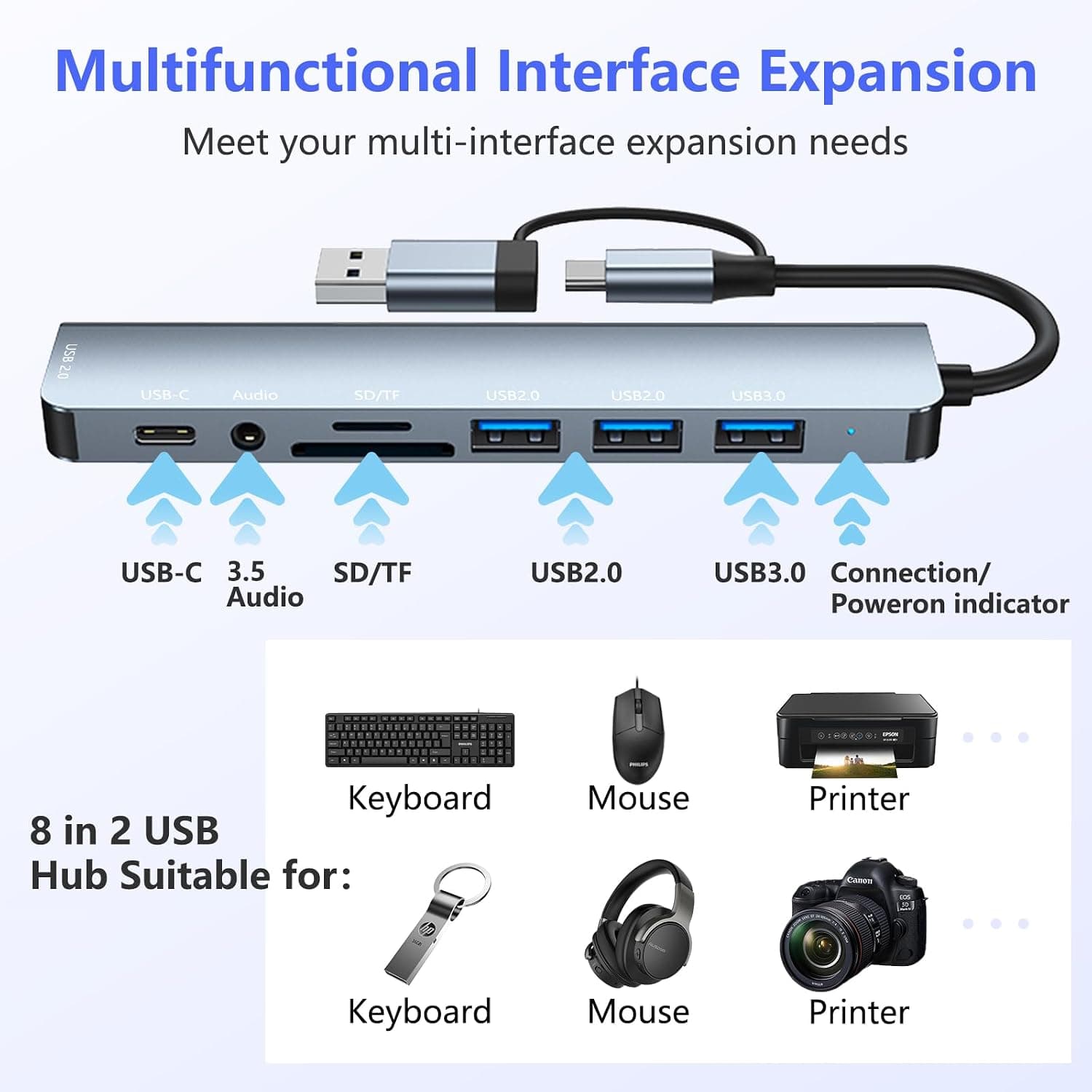 هاب USB-C 8 در 1 برای MacBook Air Loydia با درگاههای USB 3.0، 3 x USB 2.0، SD/TF و 3,5 mm هاب USB-C 8 در 1 برای MacBook Air Loydia با درگاههای USB 3.0، 3 x USB 2.0، SD/TF و 3,5 mm