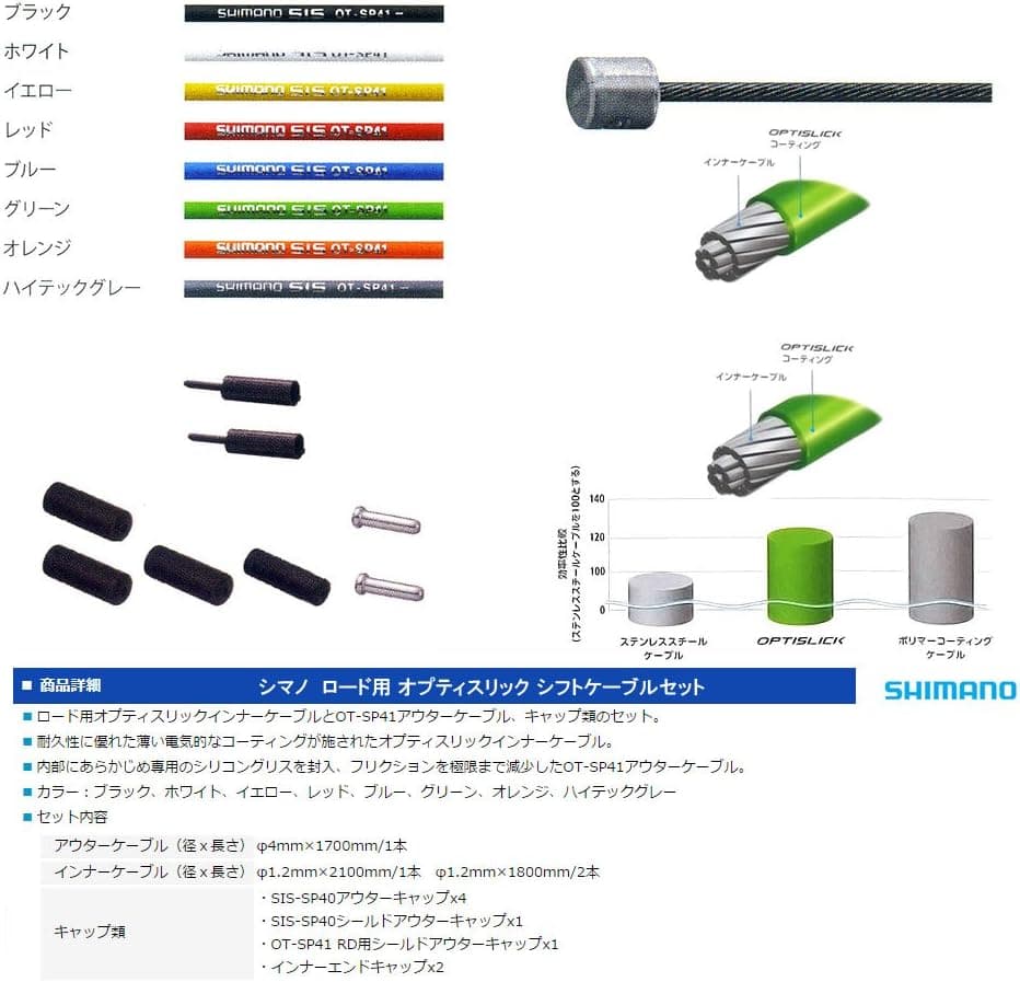 قطعات SHIMANO قطعات SHIMANO