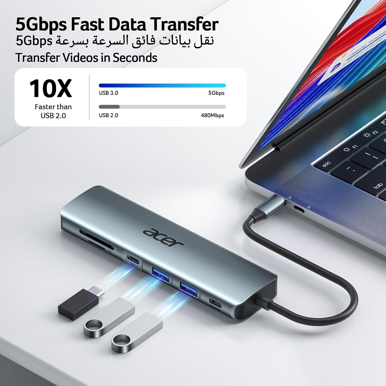 هاب USB-C هفتکاره Acer با خروجی 4K HDMI و کارتخوان SD هاب USB-C هفتکاره Acer با خروجی 4K HDMI و کارتخوان SD