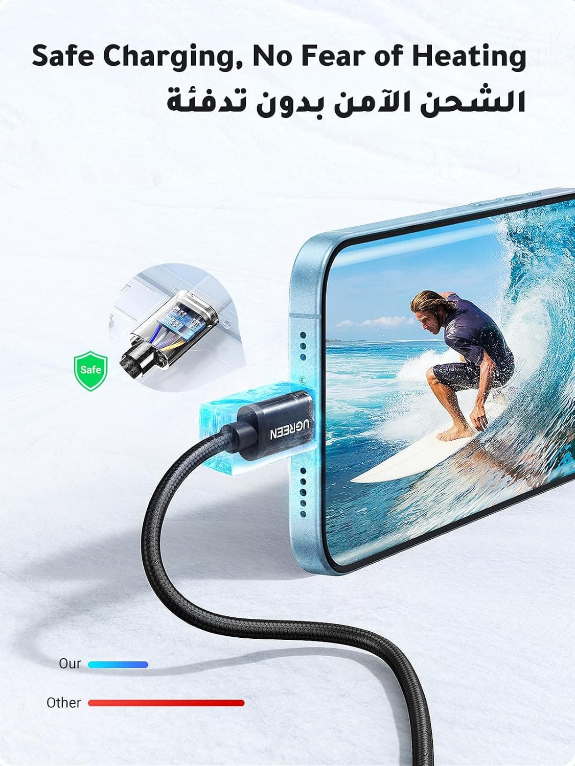 کابل مردانه UGREEN بافتهشده USB A به USB C 18W 1M 2Pack کابل مردانه UGREEN بافتهشده USB A به USB C 18W 1M 2Pack