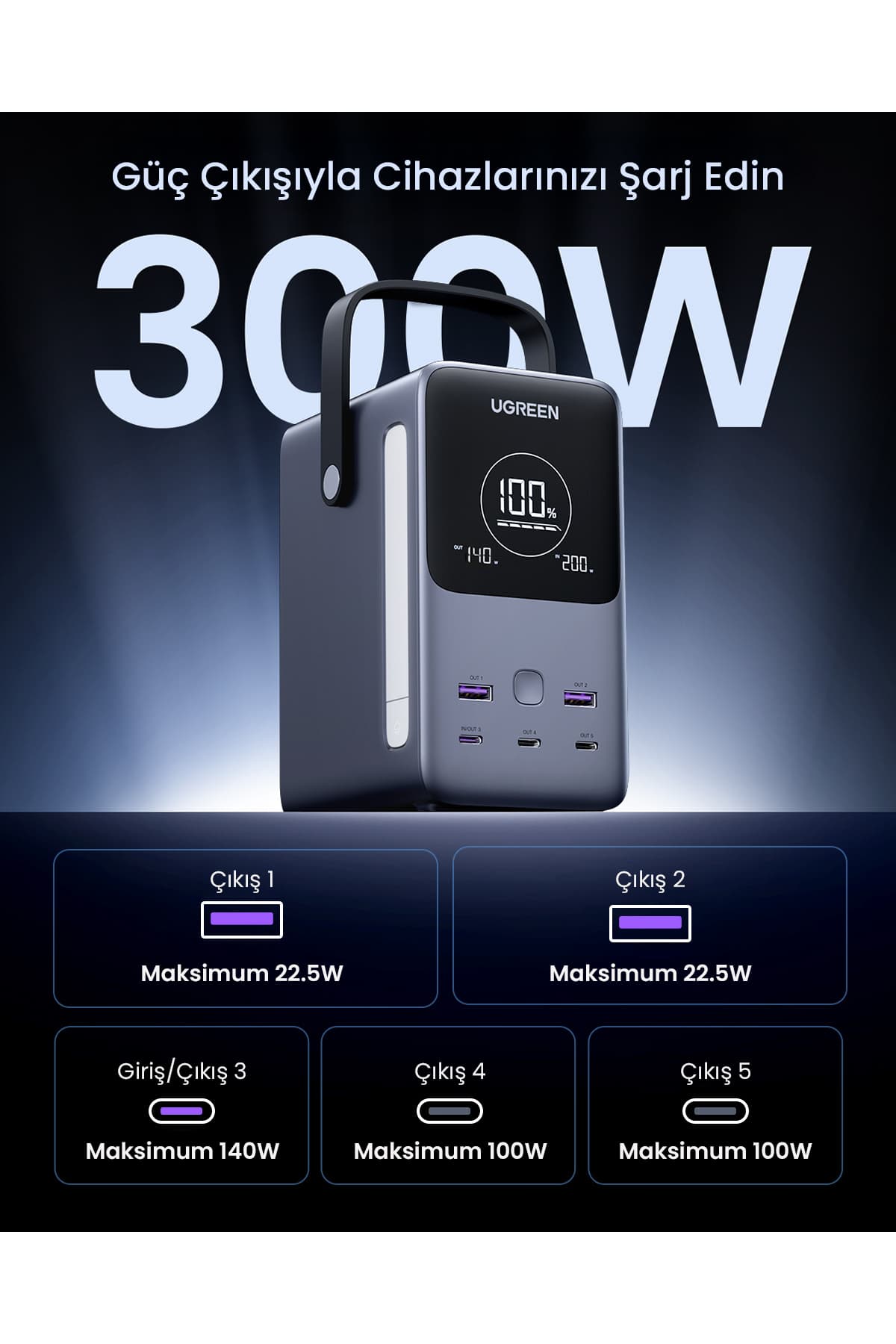 ایستگاه شارژ Ugreen پنجپورته 48.000 mAh با توان 300W، 3xUSB-C و 2xUSB-A، خاکستری فضایی مدل 25286 ایستگاه شارژ Ugreen پنجپورته 48.000 mAh با توان 300W، 3xUSB-C و 2xUSB-A، خاکستری فضایی مدل 25286