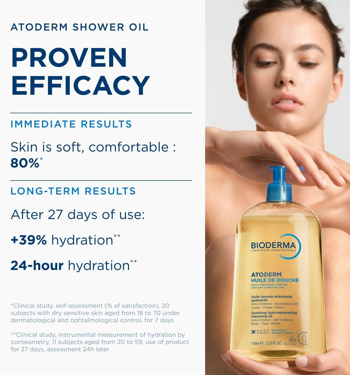 روغن دوش Bioderma Atoderm مرطوبکننده و مغذی پوست خشک نیاسینامید 1 Lt روغن دوش Bioderma Atoderm مرطوبکننده و مغذی پوست خشک نیاسینامید 1 Lt