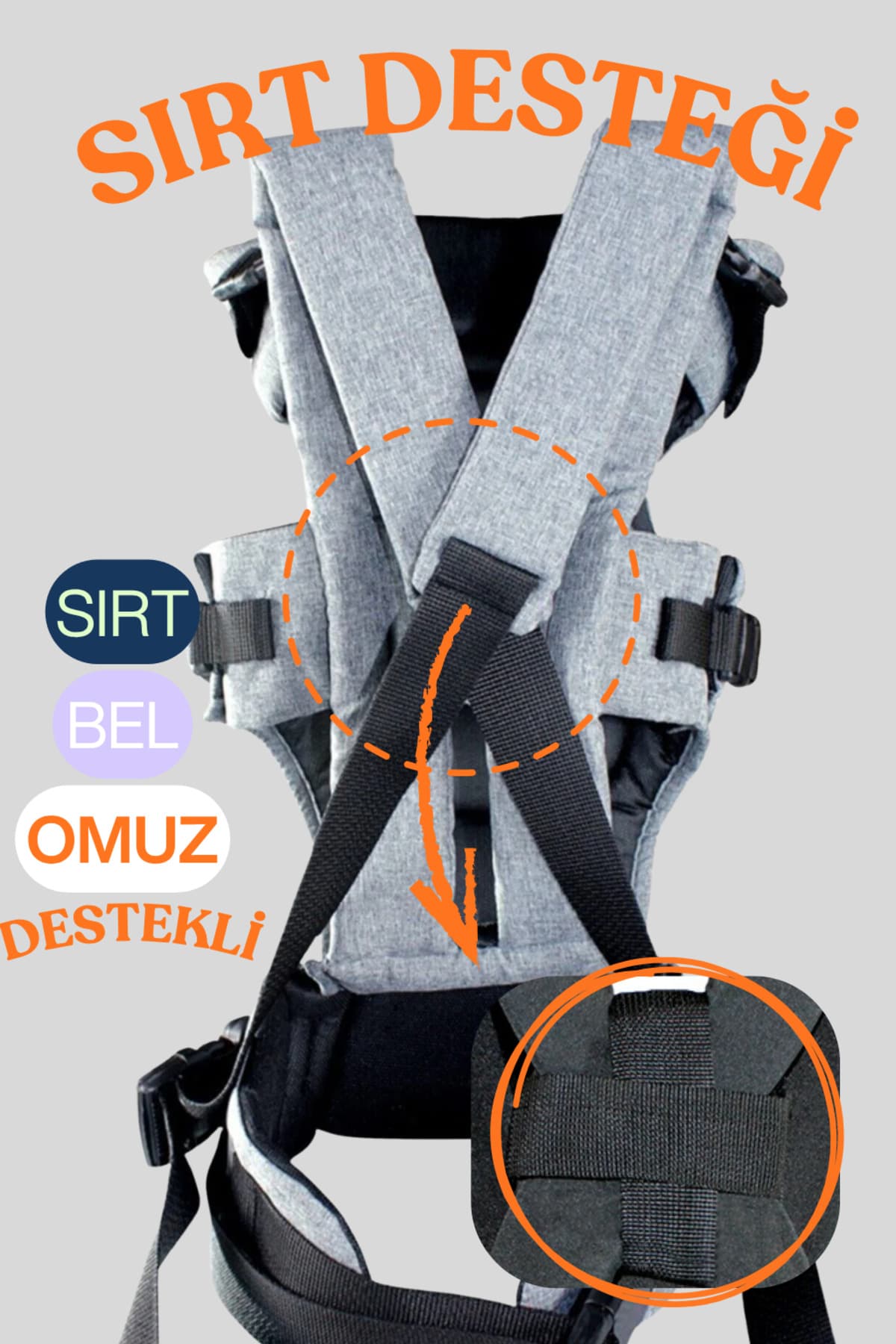 آغوشی ارگونومیک Molmini Plus با حمایت کمر و پشت چندجهته قابل تنظیم 4-12 KG خاکستری آغوشی ارگونومیک Molmini Plus با حمایت کمر و پشت چندجهته قابل تنظیم 4-12 KG خاکستری