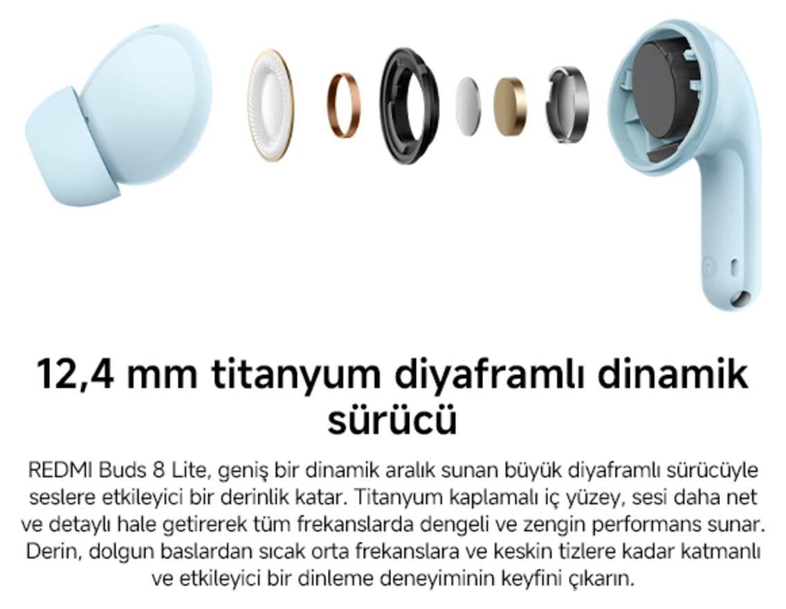 هندزفری بیسیم Xiaomi Redmi Buds 8 Lite سفید ANC BT 5.4 هندزفری بیسیم Xiaomi Redmi Buds 8 Lite سفید ANC BT 5.4